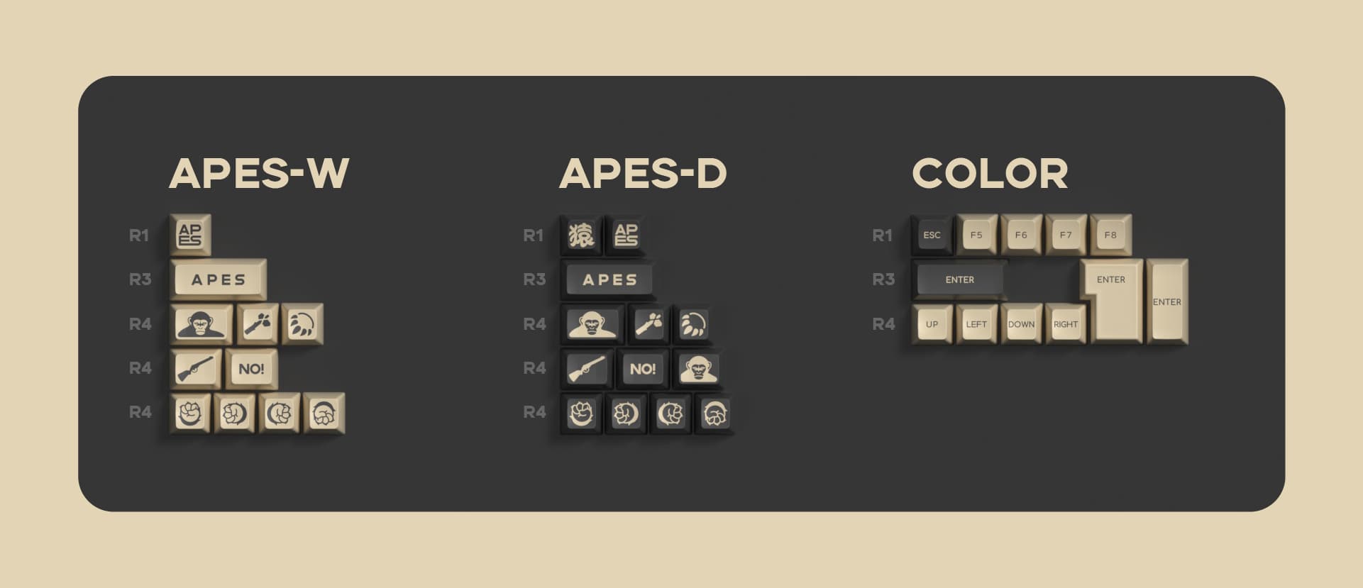 Domikey X GLOVE APES THEME PRODUCTS Keycaps & keyboard & Switchs & Pazzle image 16