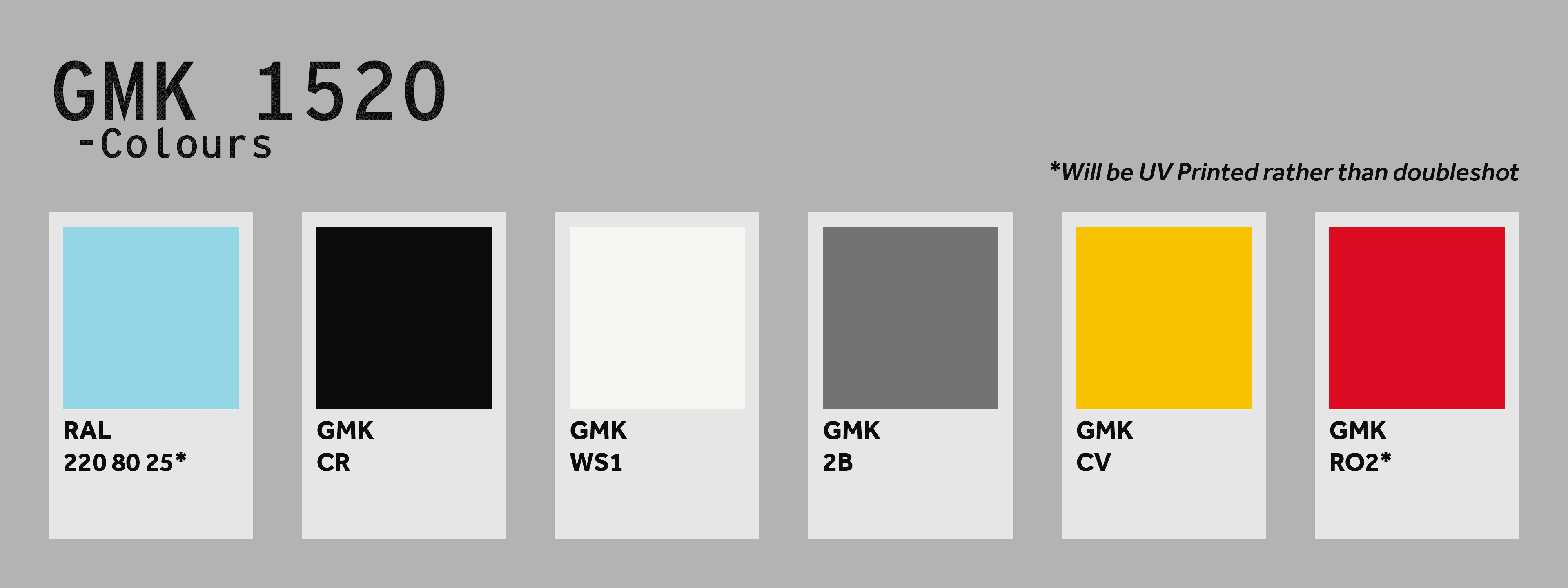 GMK 1520 | GB Announced! image 3