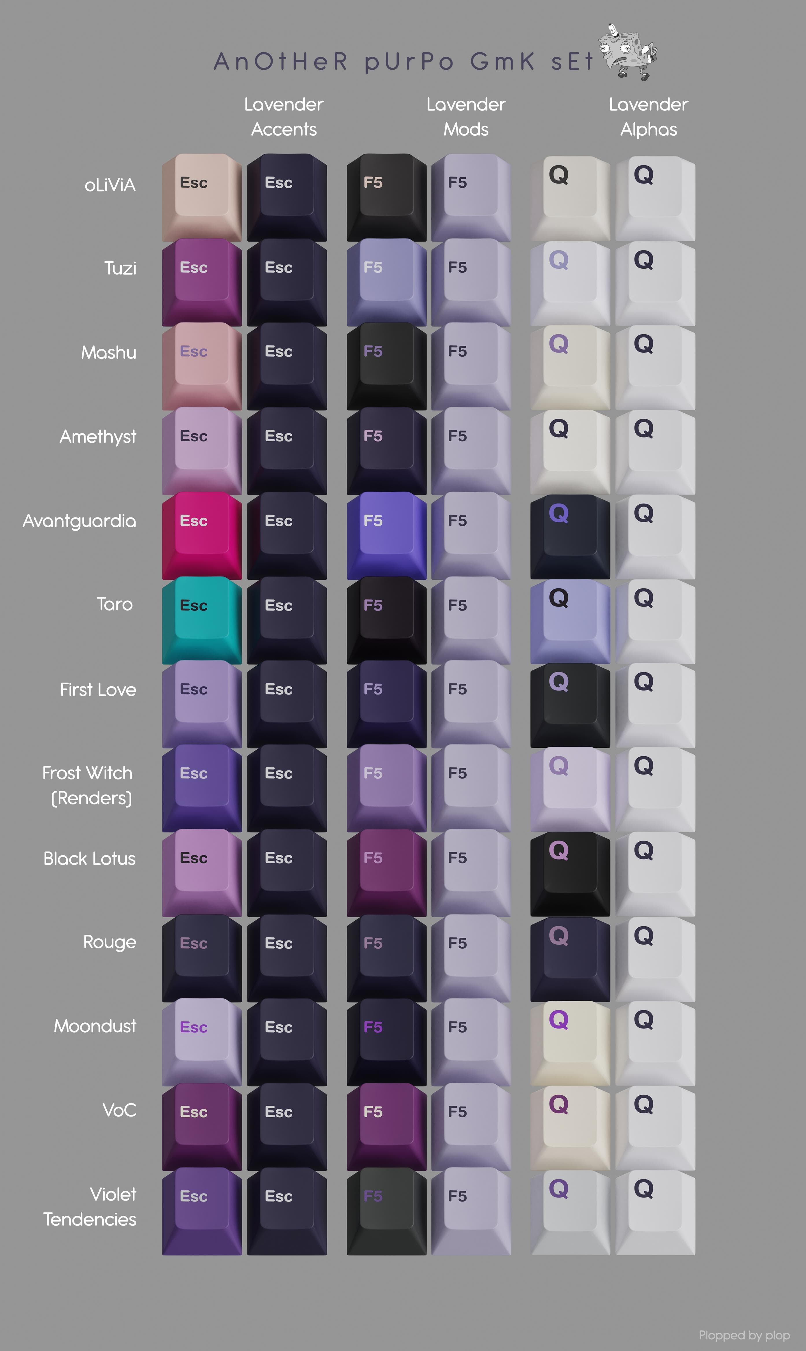 GMK Lavender - GB LIVE NOW!! image 22