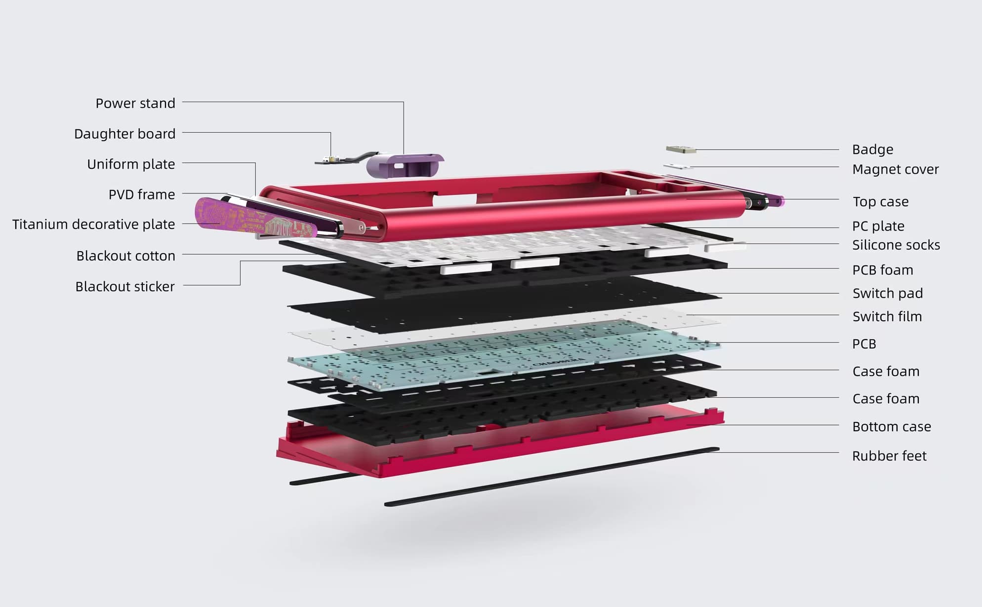 Cupid-65- Update- 8/18 [IC]Cupid Wrist rest image 60