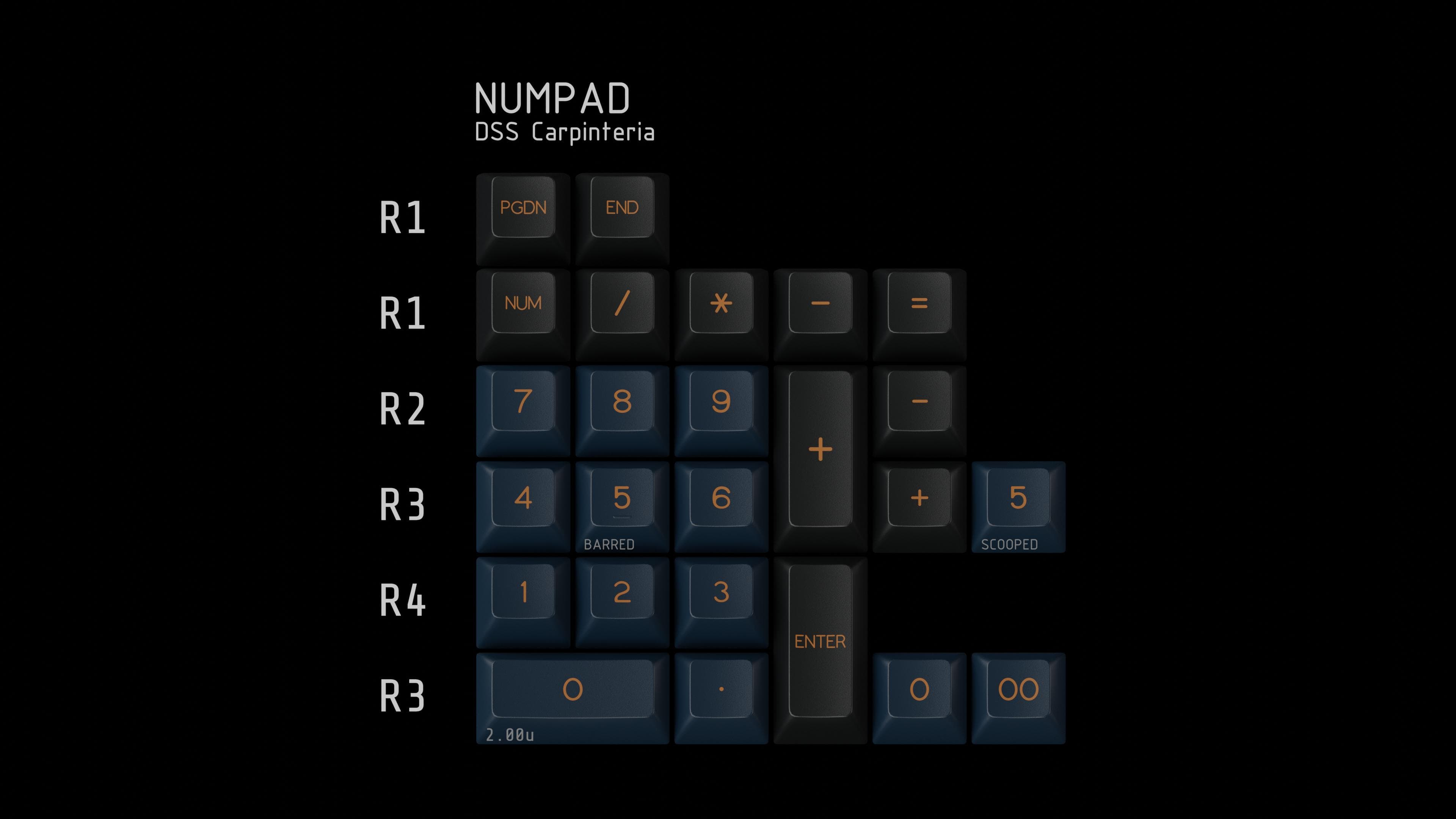 DSS Carpinteria | GROUP BUY LIVE image 3