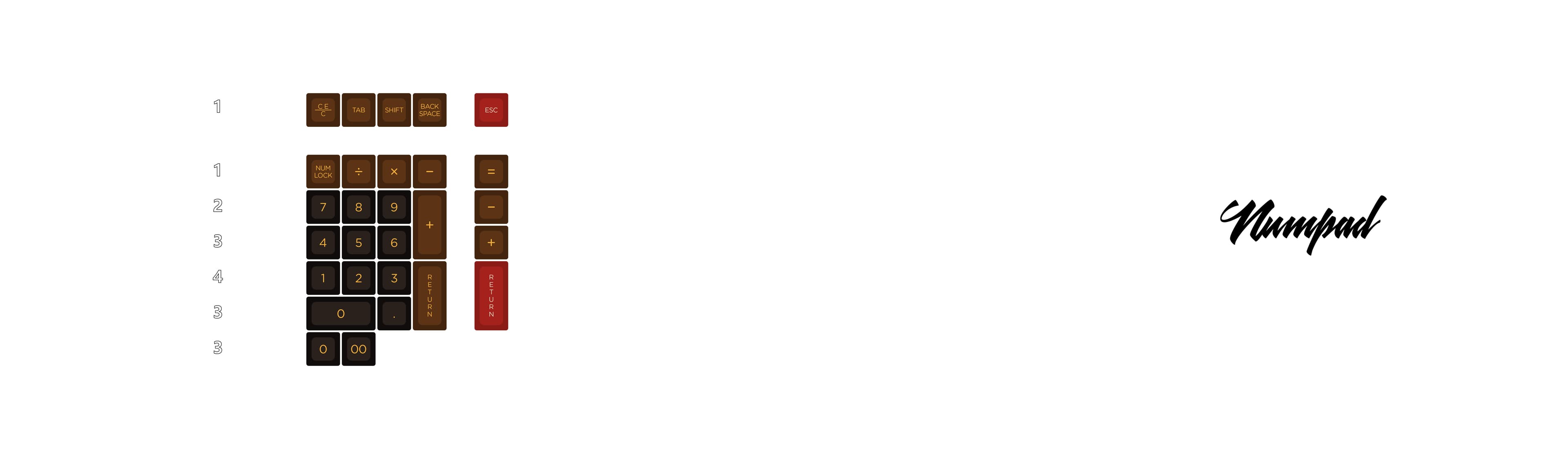 SP SA Calculator | GB in 2021 image 7