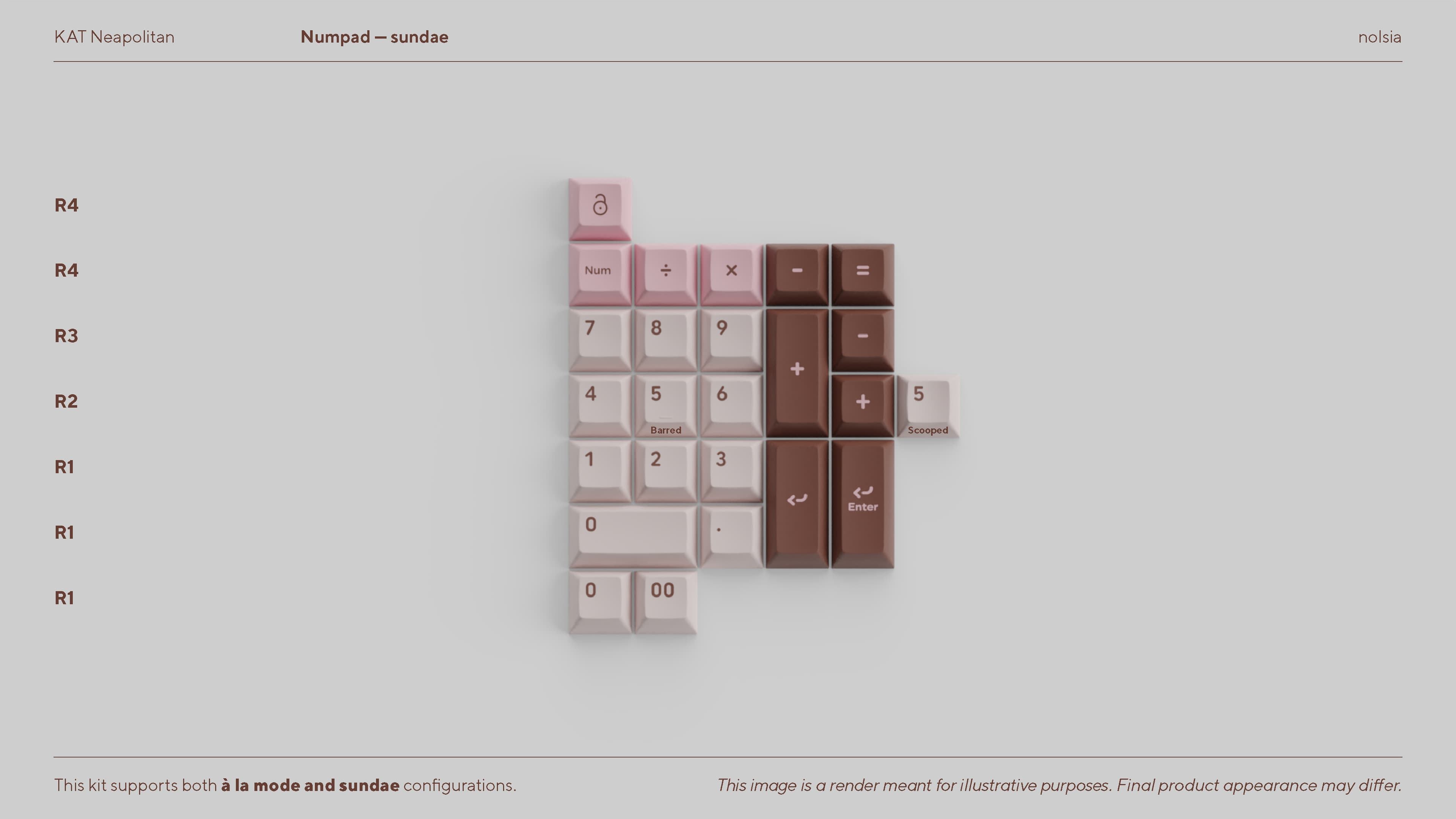 KAT Neapolitan | Vendors Announced + Kitting Update image 12