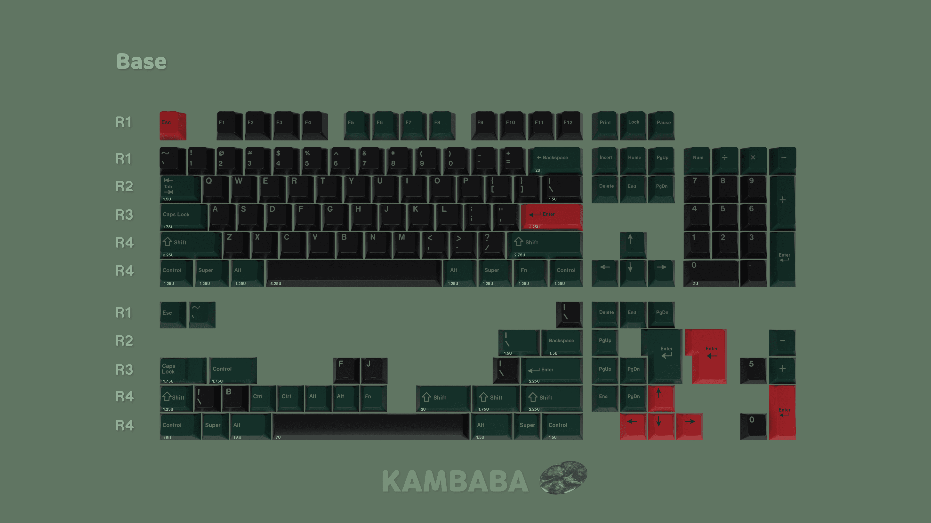 GMK KAMBABA - update