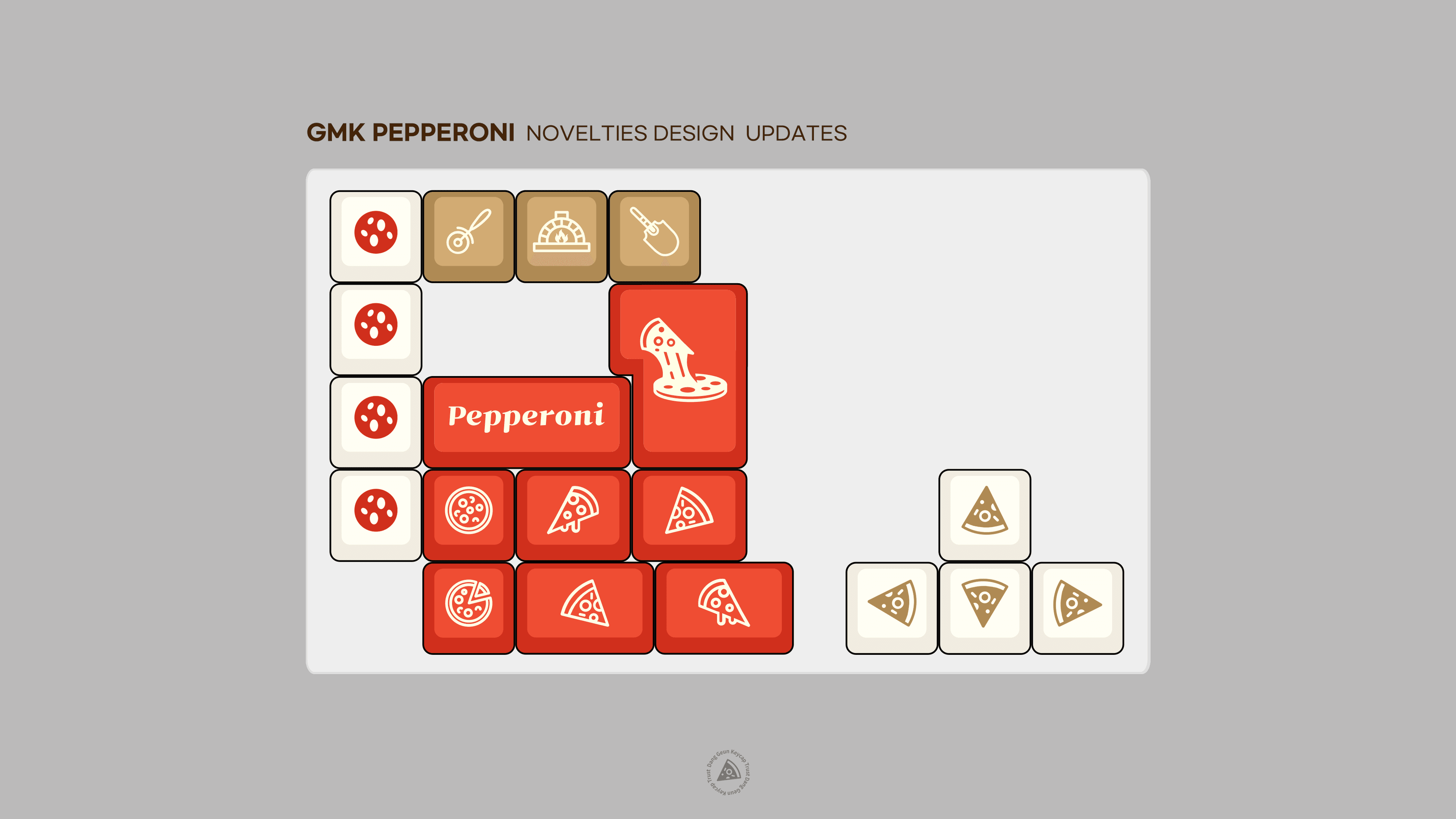 GMK Pepperoni - GB closed :( image 41