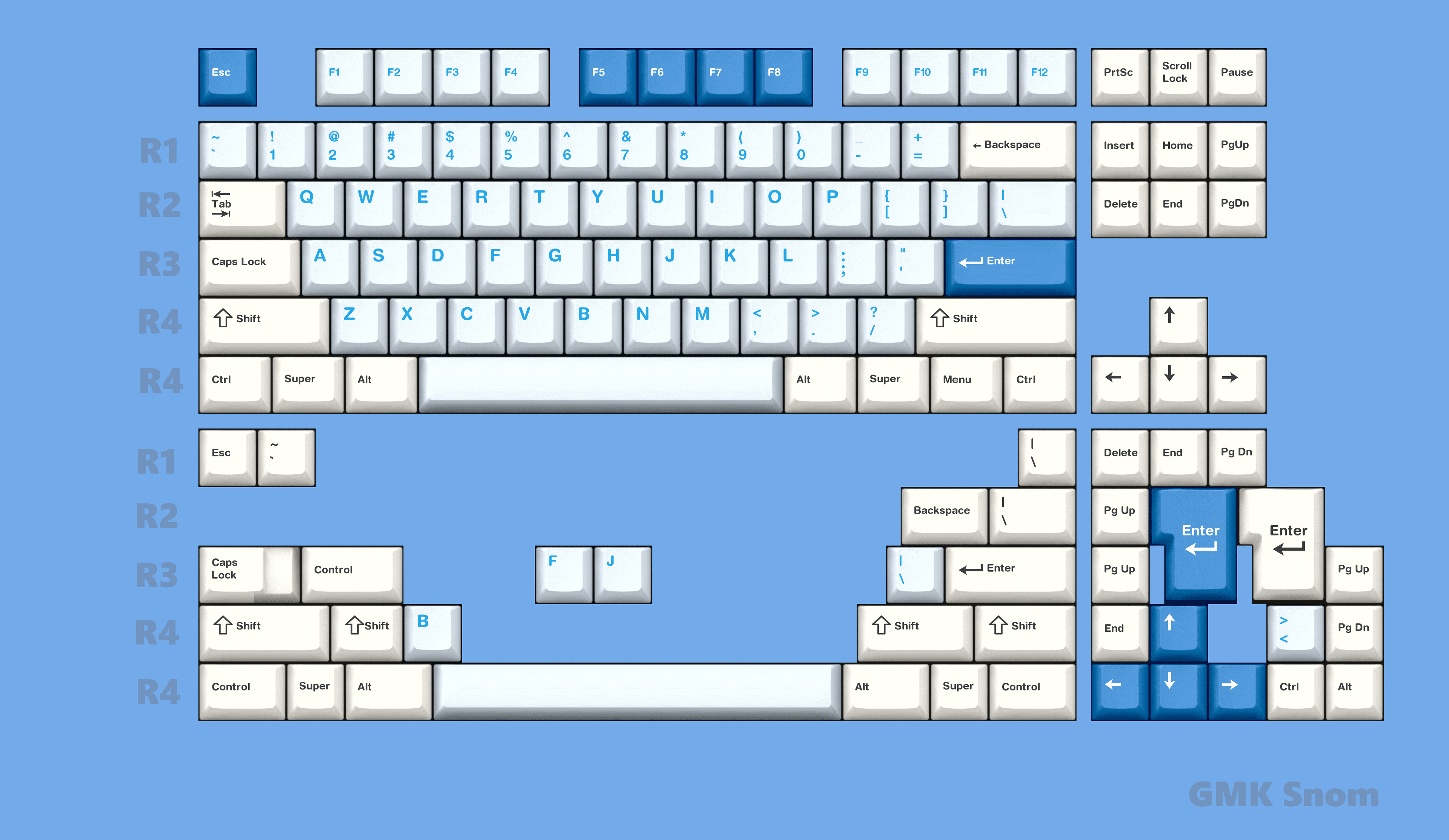 GMK Snom | Kits updated image 3