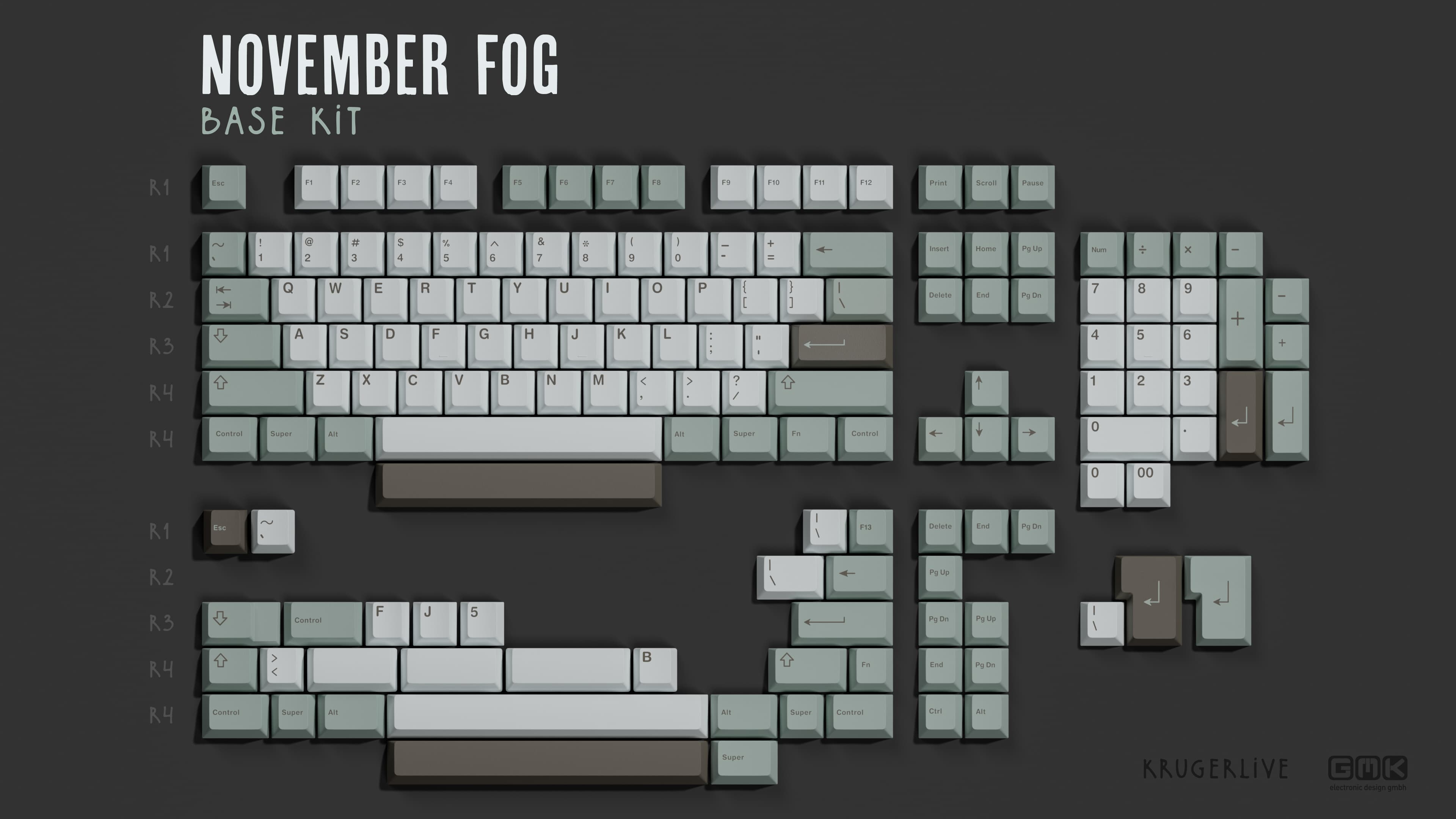 GMK November Fog - Last days for the GB! Ends Dec 1 11:59PM EST image 29