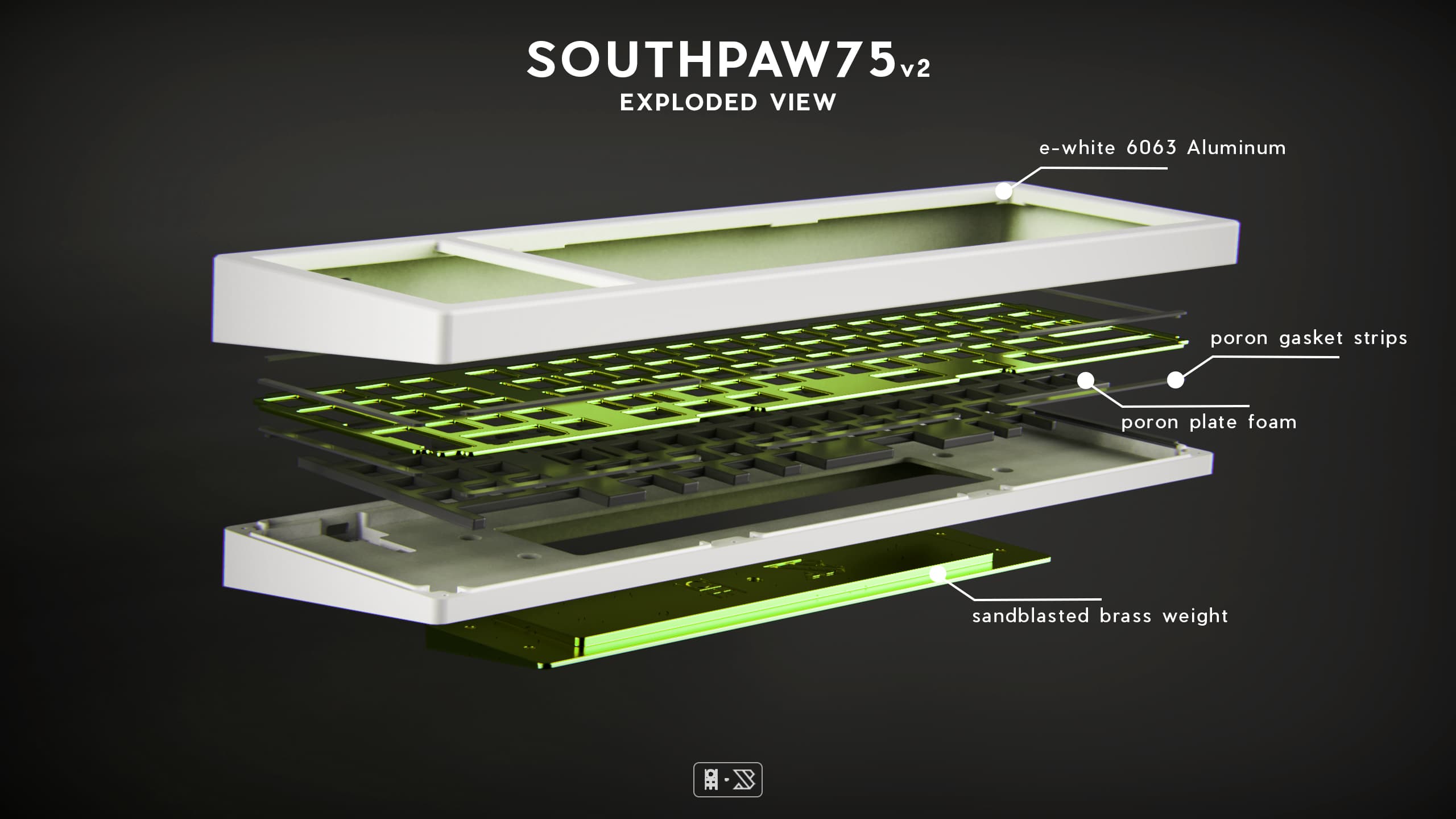 Southpaw75v2 - Seamless, Southpaw, Gasket image 5