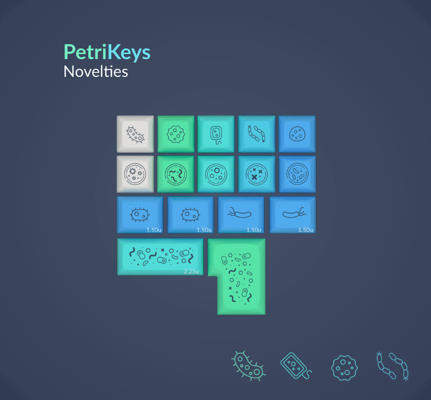 DSA PetriKeys ✨ | GB April 5 | Final Kitting + Collaborations Announced! image 11
