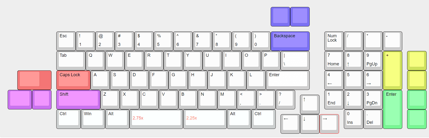 Extreme75%(Hifinger75) mini980 - GB October 19 8pm EST image 5