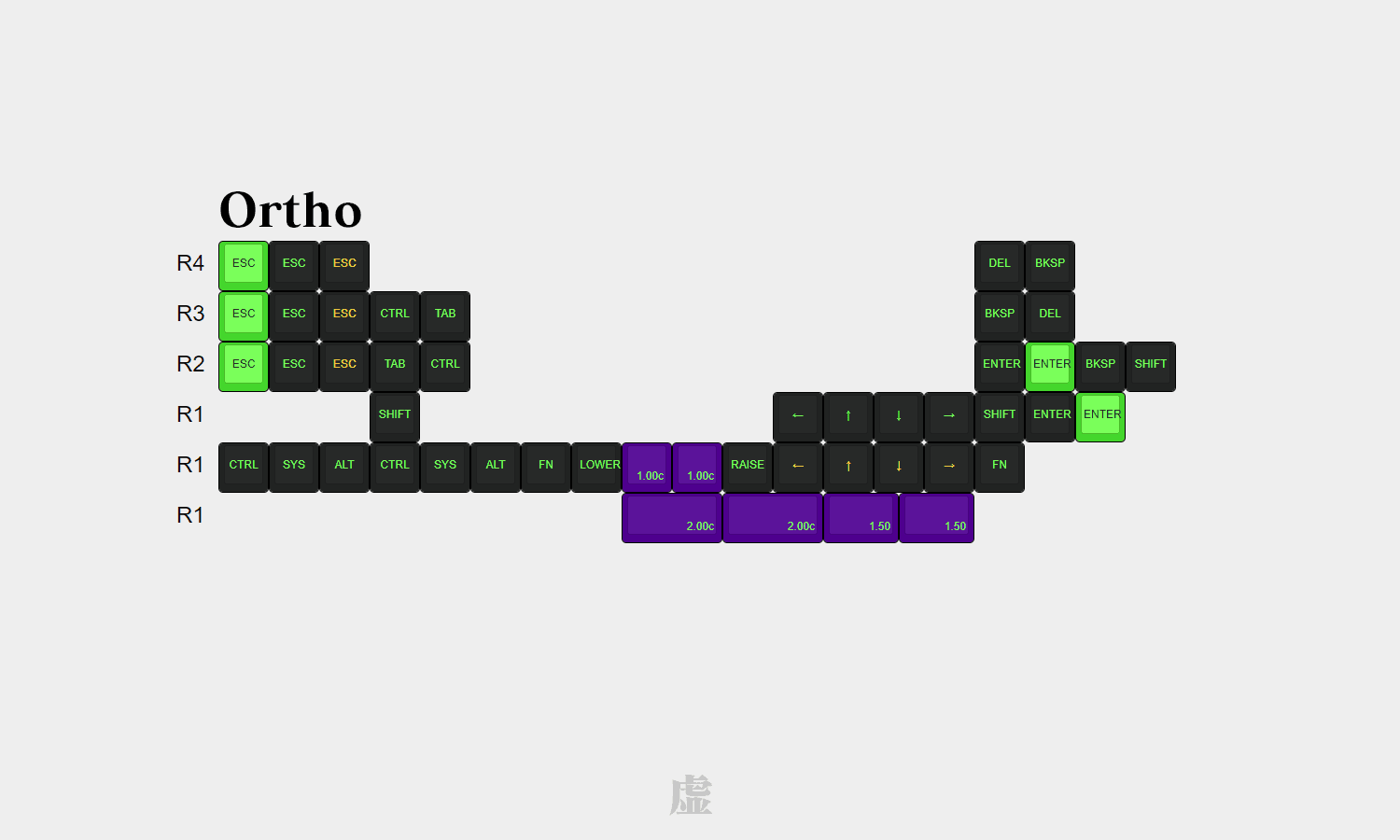 KAT Shogōki [Deskmat updated] image 9