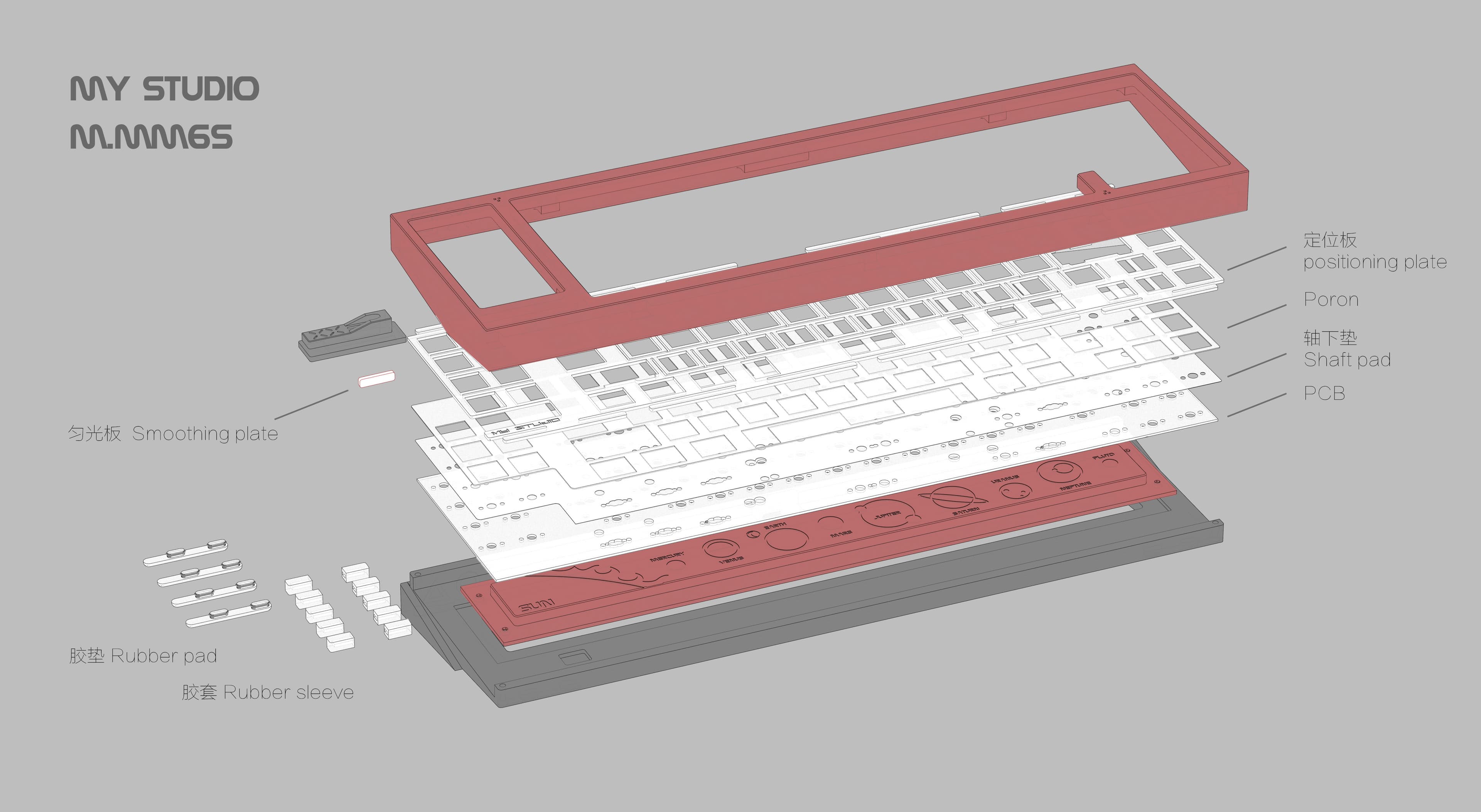 M.MM65%—space theme，New Technology， Marco+65%Layout image 19