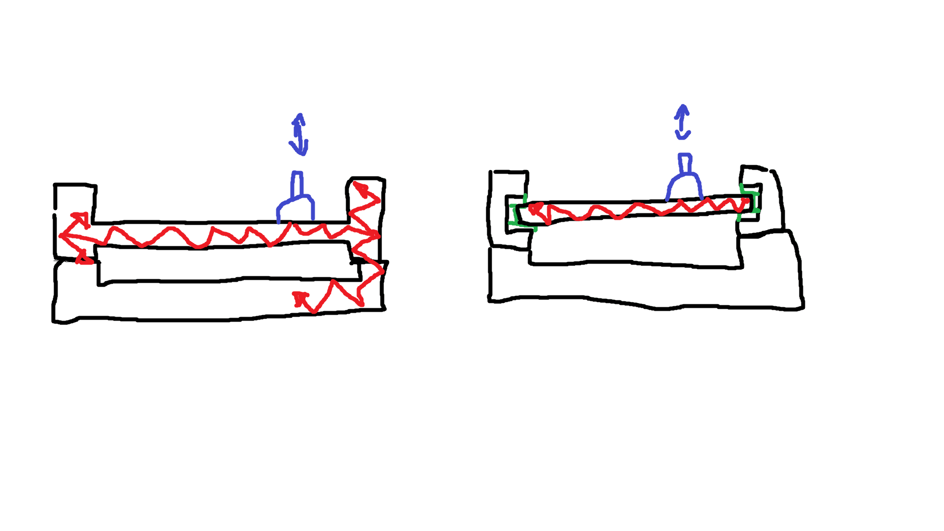 Evolv | A four year journey complete image 39