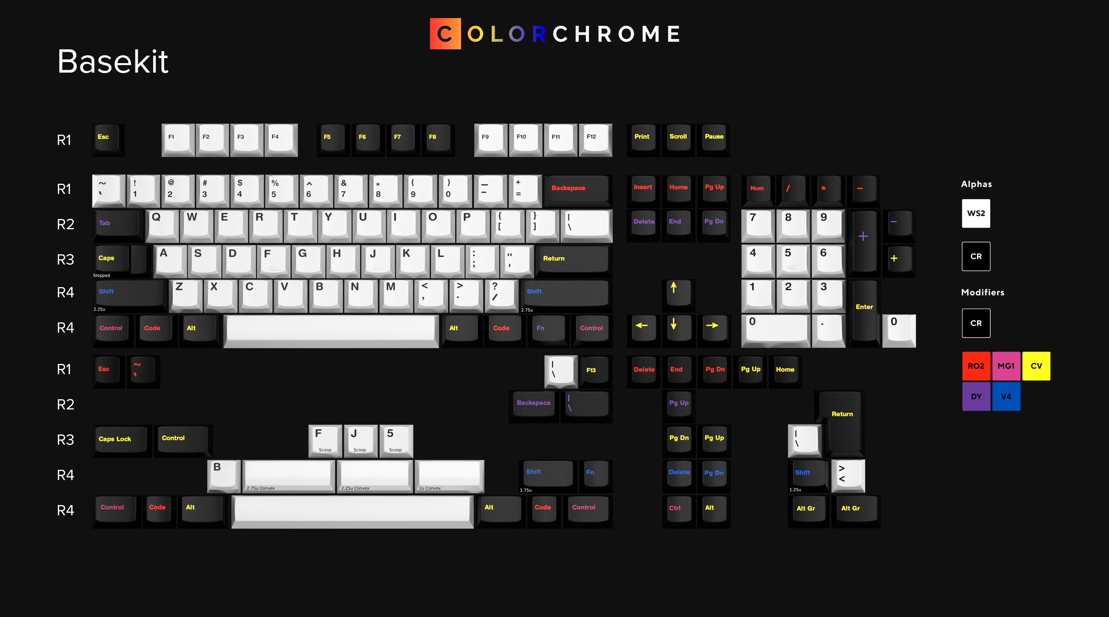 GMK Colorchrome - GB starts 05th of March on NovelKeys image 3