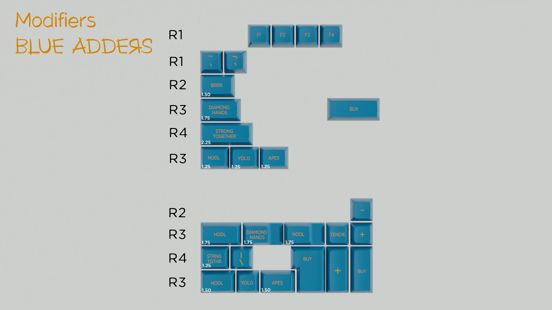SA Squeeze ABS | Retail's Bloomberg Terminal | Phase 1.0 7/15 update image 8