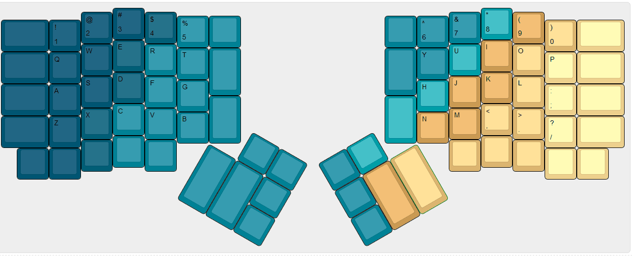 KAM Ocean Front - Update - Groupbuy up! image 40