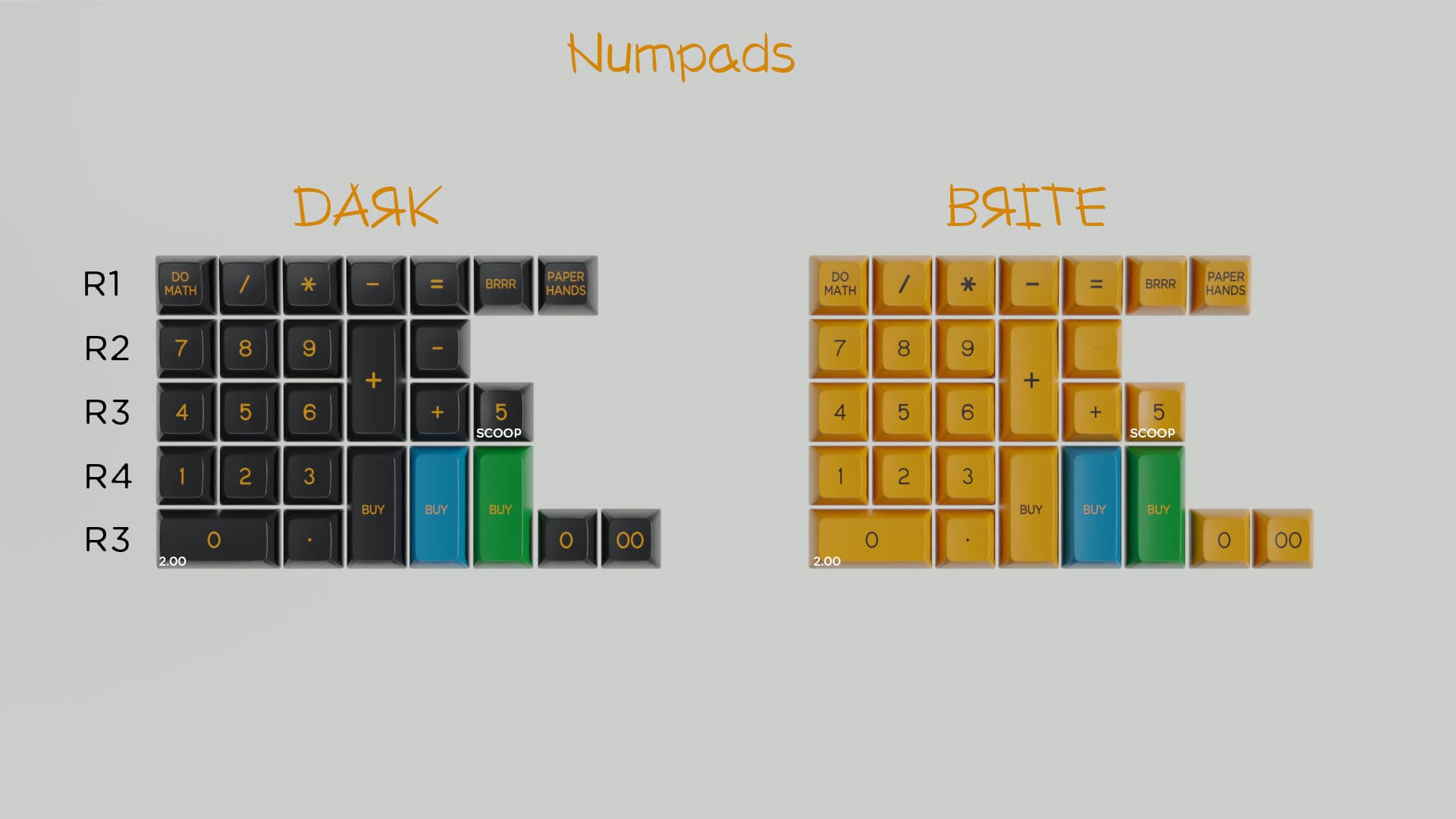 SA Squeeze ABS | Retail's Bloomberg Terminal | Phase 1.0 7/15 update image 10