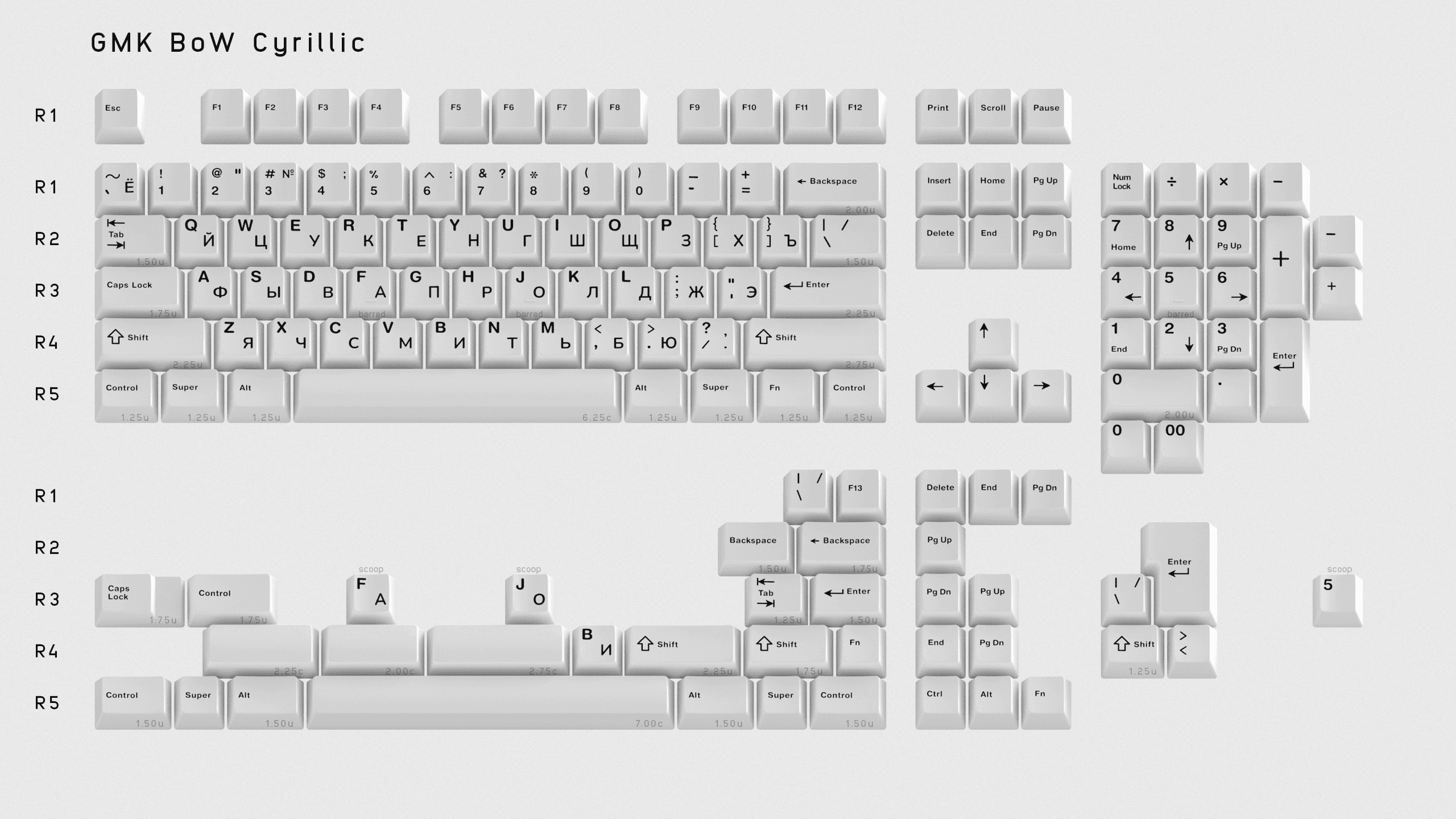 GMK BoW Cyrillic image 2