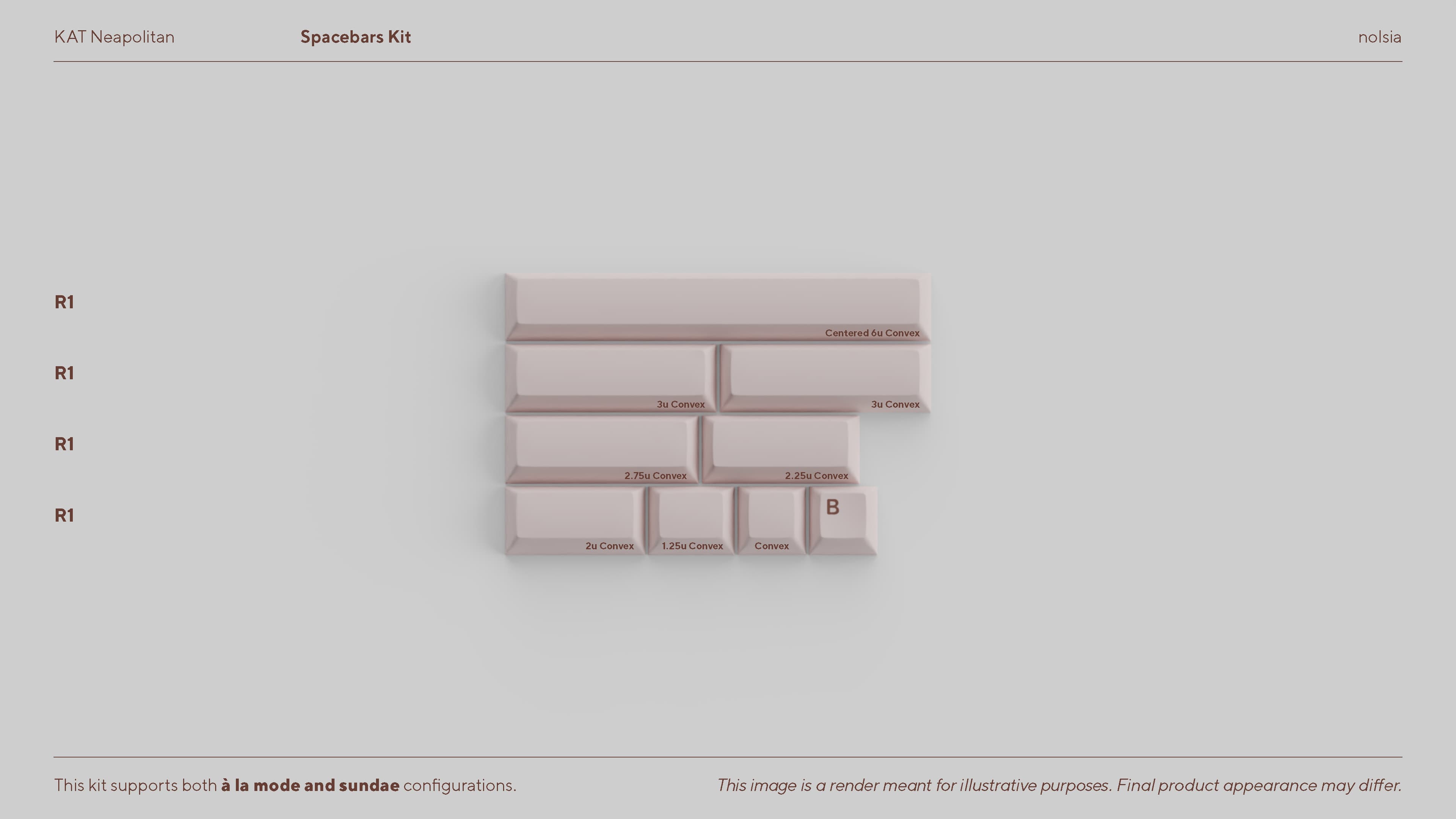 KAT Neapolitan | Vendors Announced + Kitting Update image 17