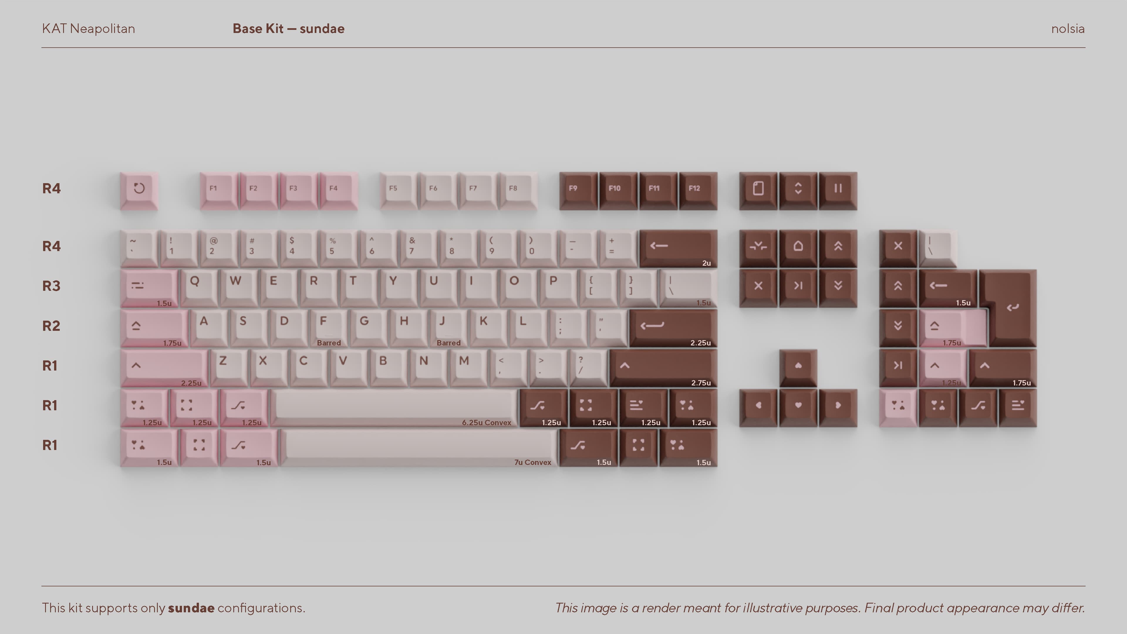 KAT Neapolitan | Vendors Announced + Kitting Update image 5