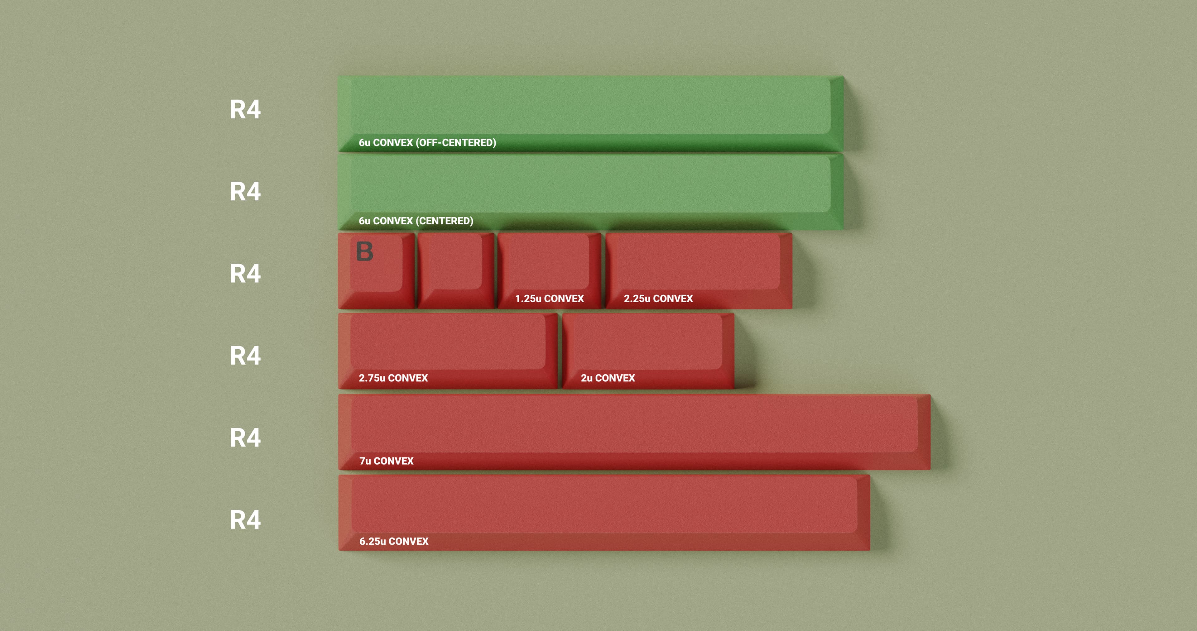 GMK Poker | GB in June 29 image 4