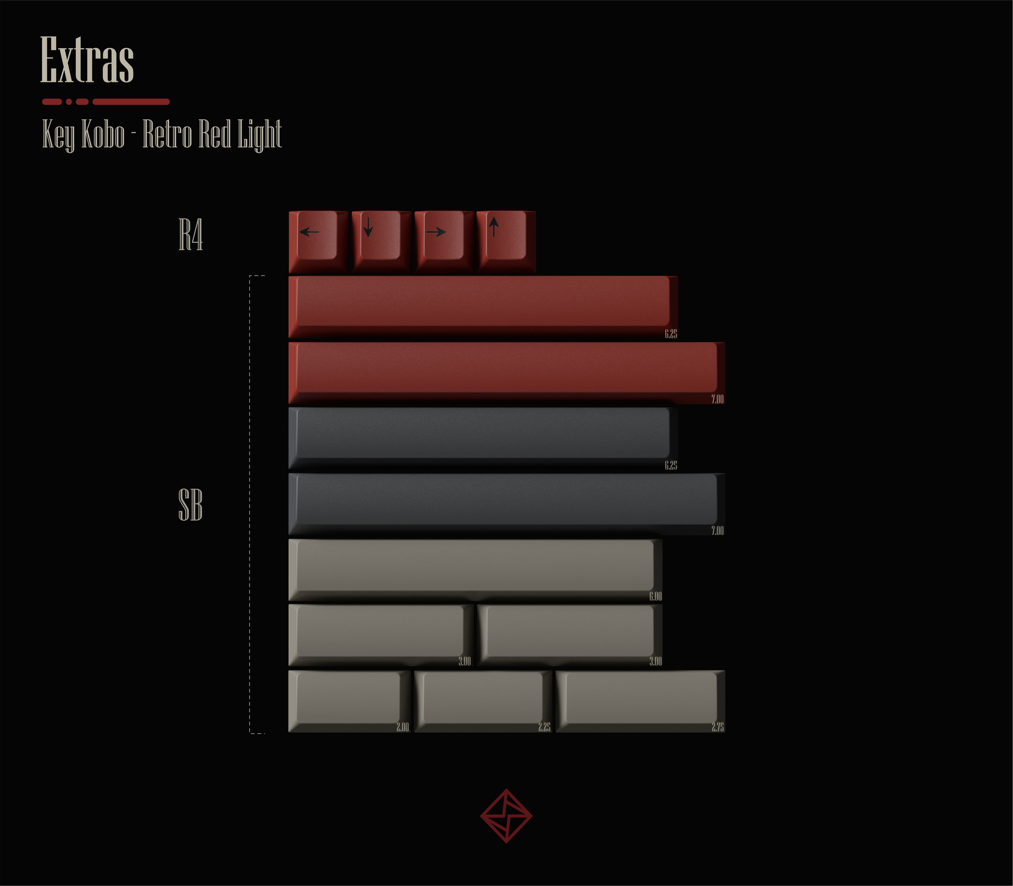 KeyKobo - Retro Red Light | Tripleshot image 8