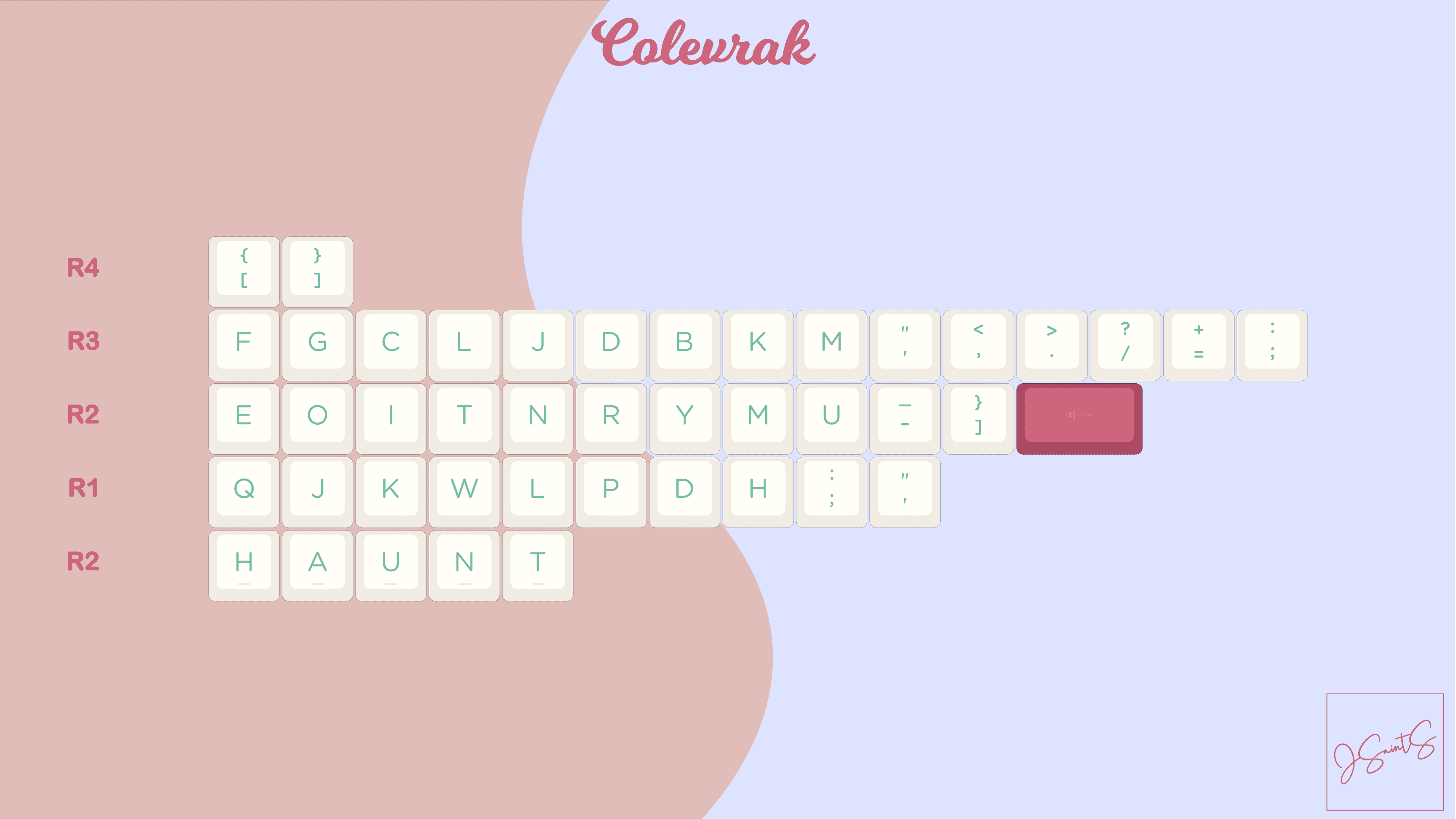 KAT Raspberry image 8