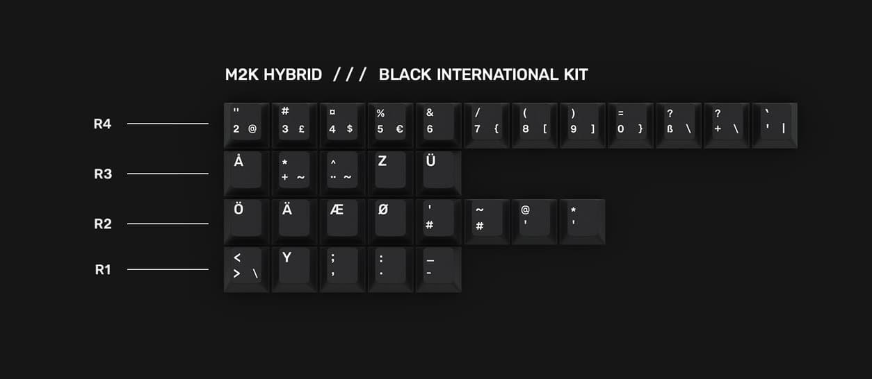 M2K Hybrid Keycaps - Update image 66