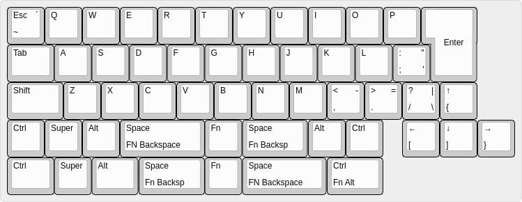 Oceanographer - Official GB Dates, Vendors, and Colors Finalized!! image 5