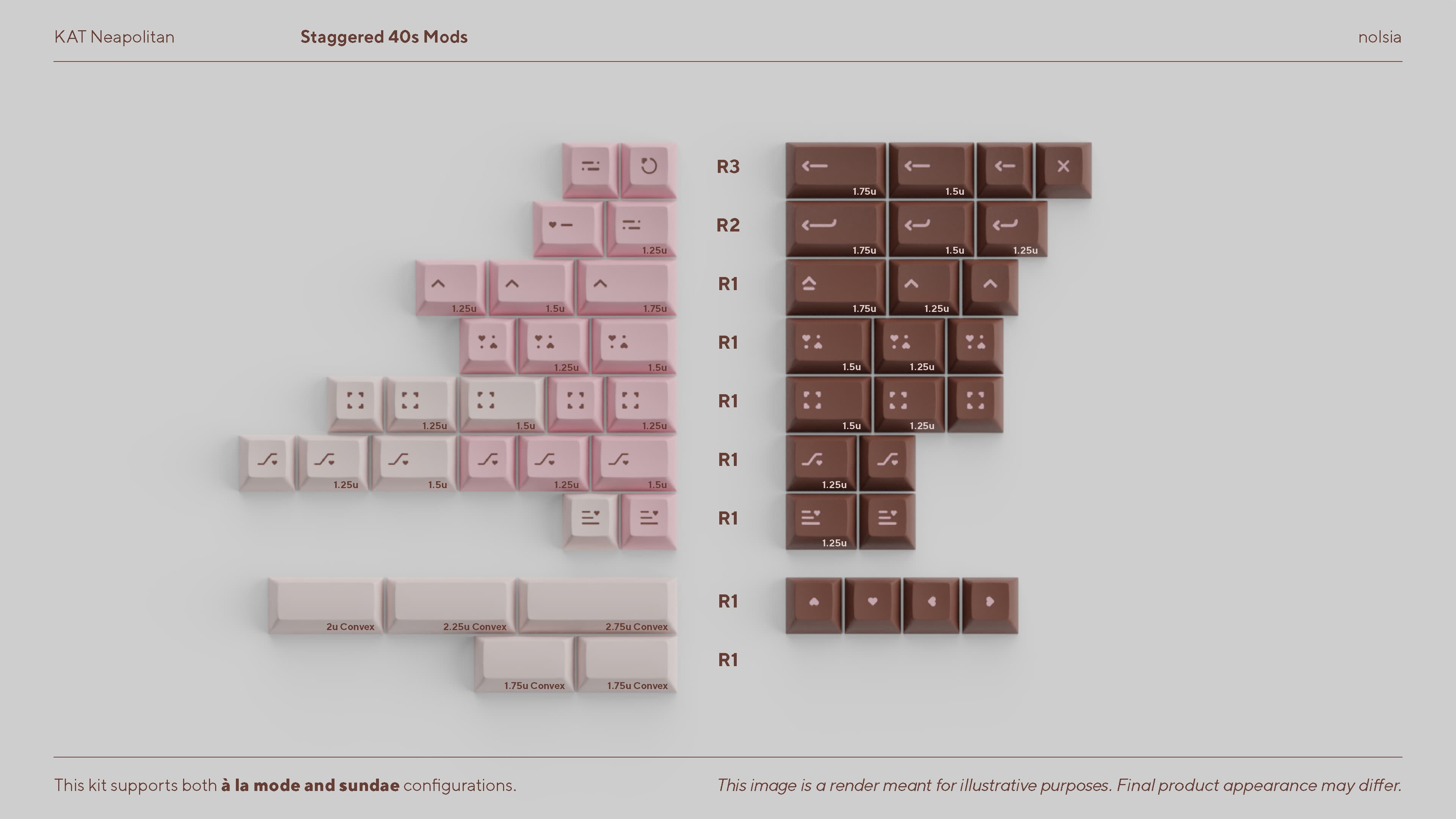 KAT Neapolitan | Vendors Announced + Kitting Update image 14