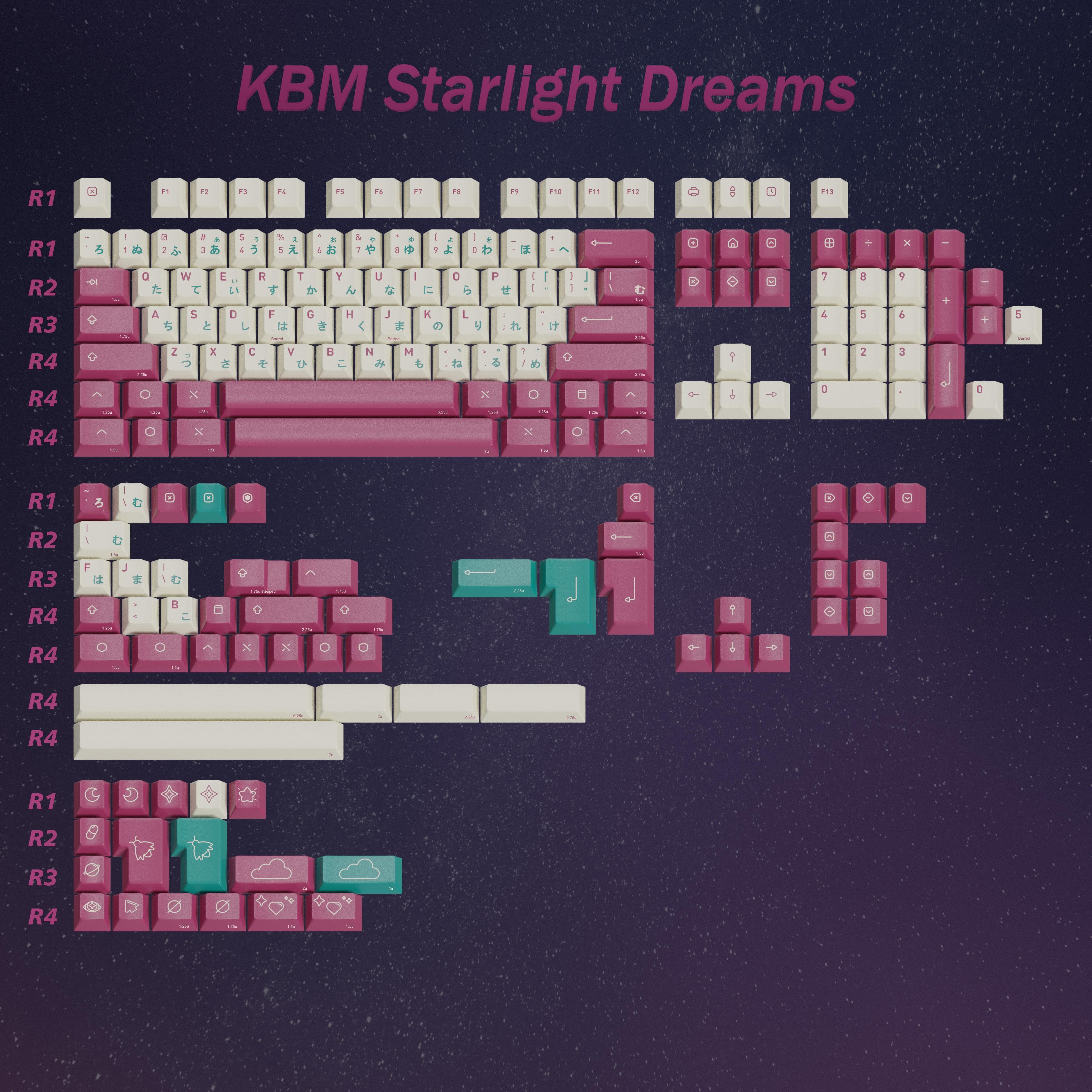 KBM Starlight Dreams - Dyesub keycapset image 2