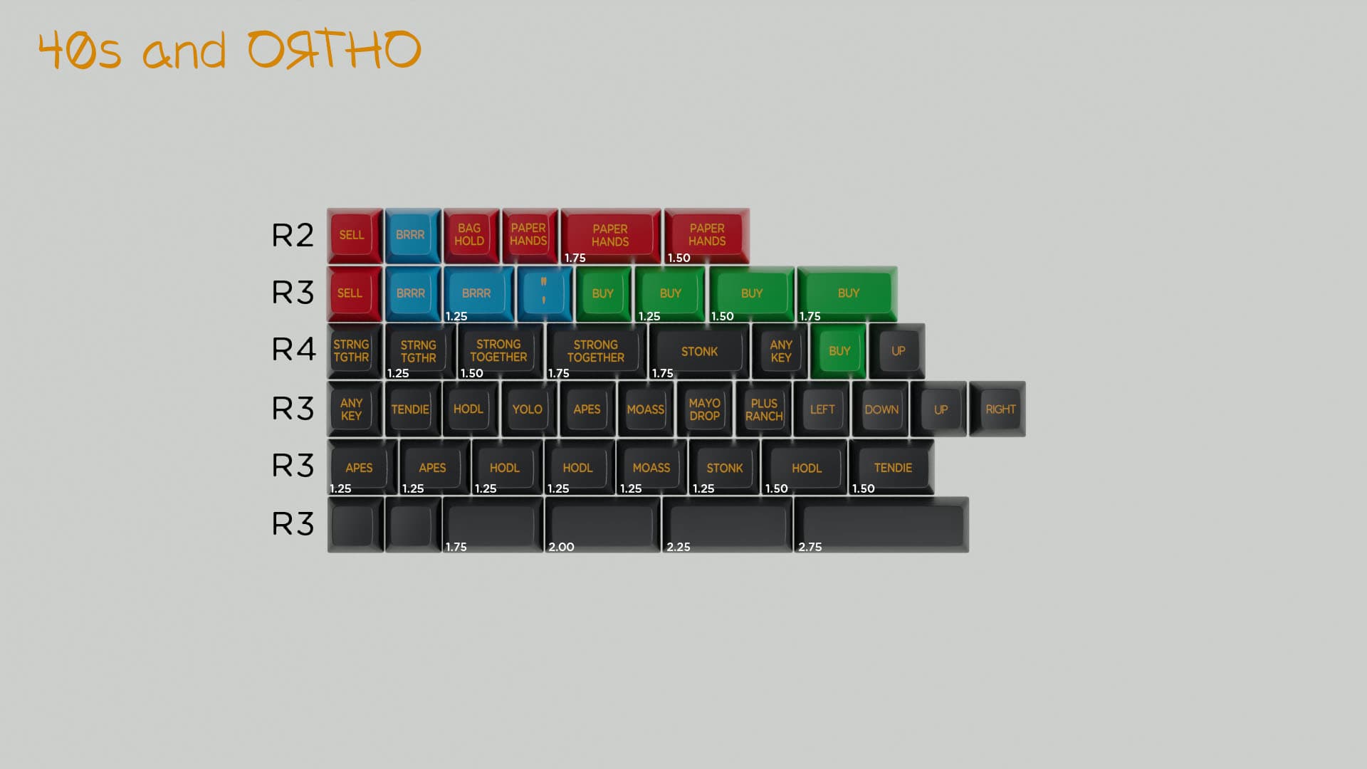 SA Squeeze ABS | Retail's Bloomberg Terminal | Phase 1.0 7/15 update image 11