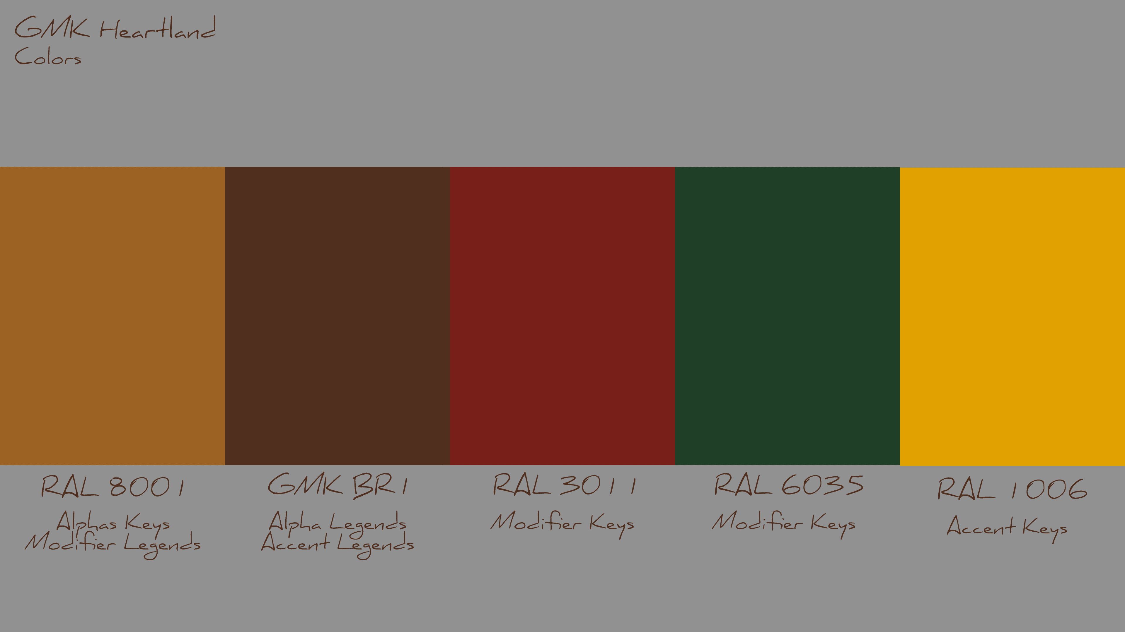 GMK Heartland image 16