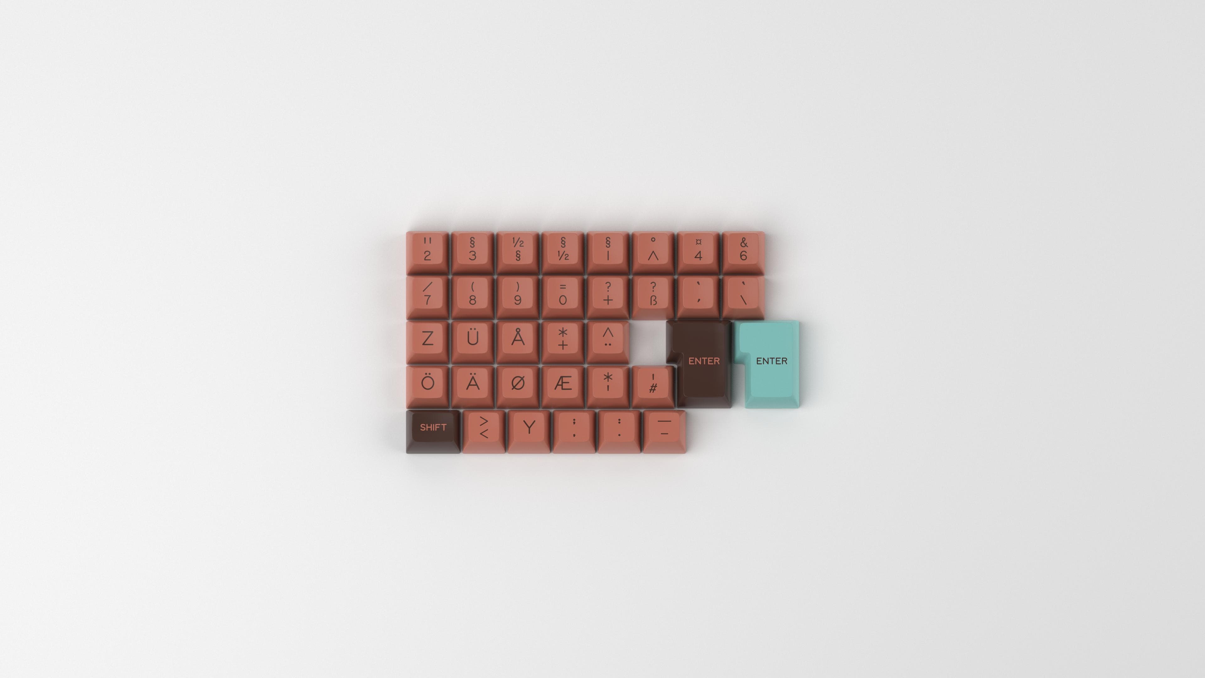 SA Copper - Kit Pricing posted, GB goes live May 28th! image 9
