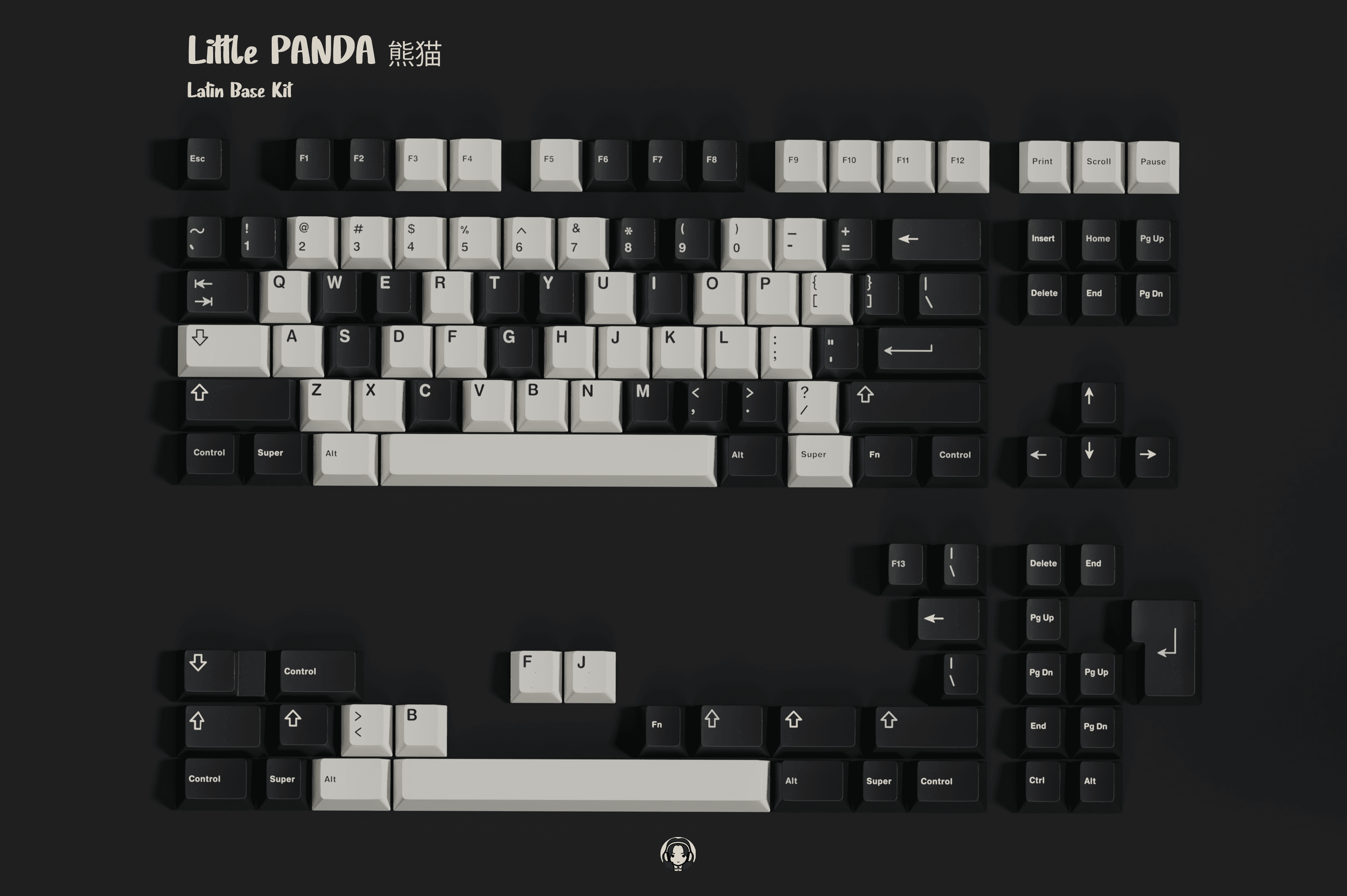 PBT Little Panda 🐼🐾 [Updated Kitting] image 4