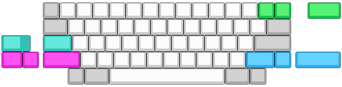 gaff. 60 - HHKB | Raffle Closed!