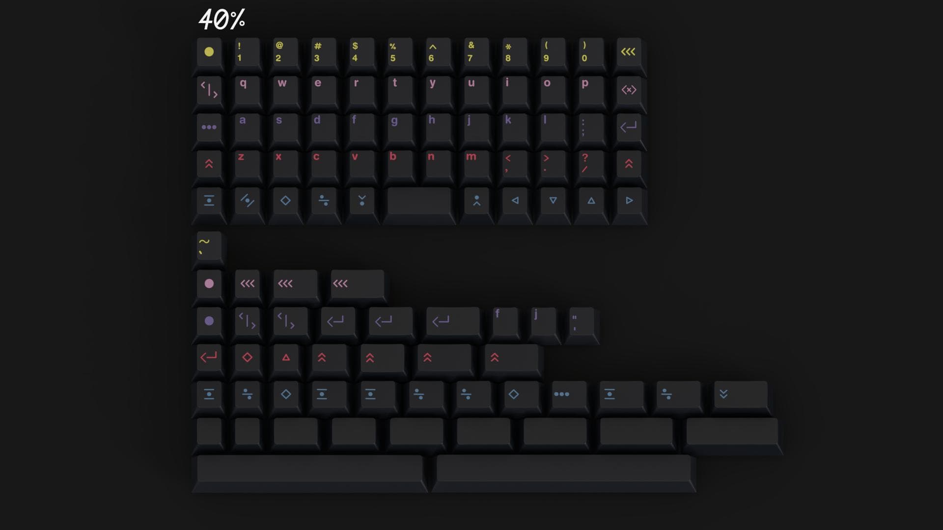 ePBT Chromatica - Updated 2/6 - Chromatica Colors and GB Bonus Card image 8