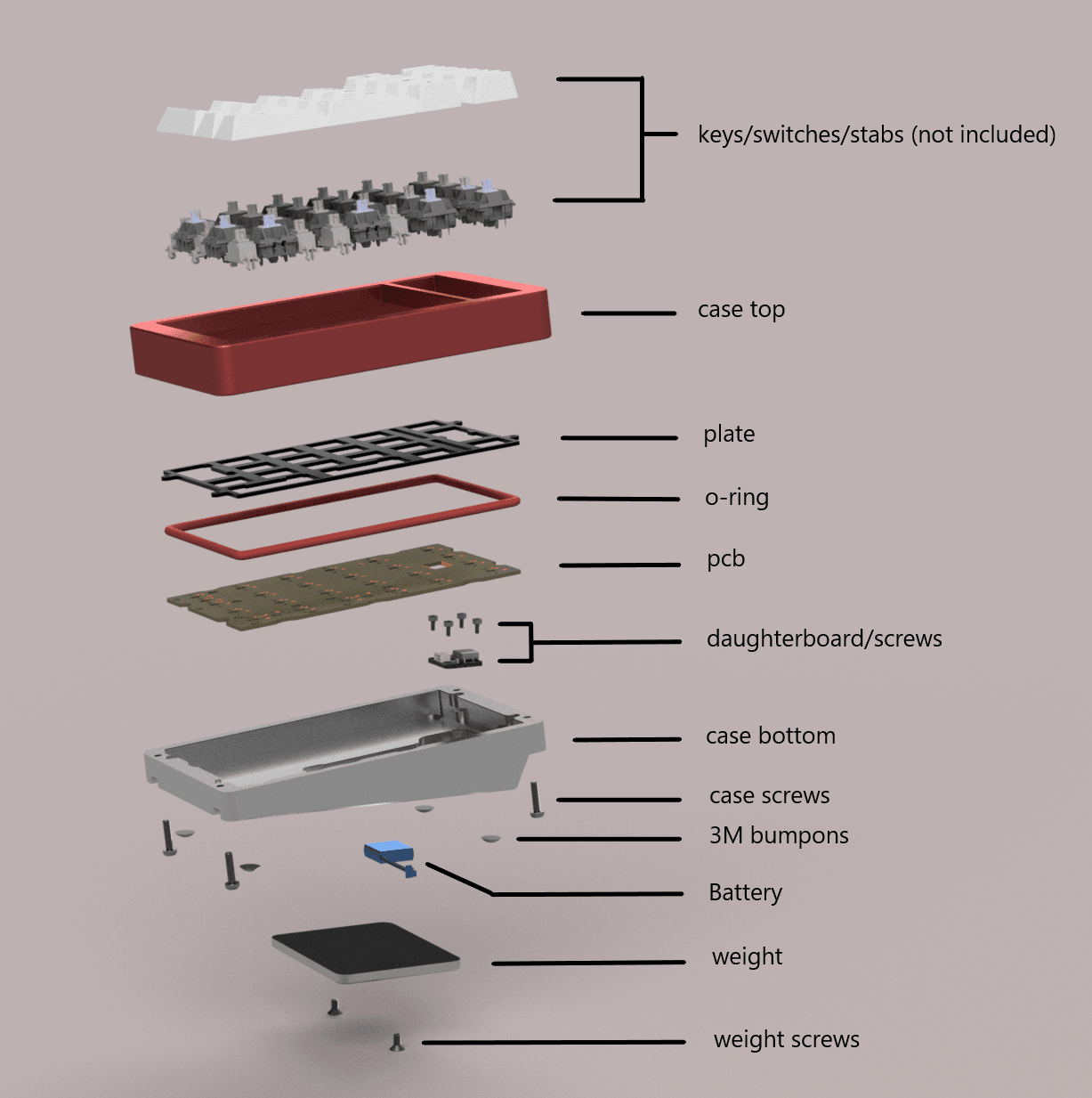 The NUM1 - Gummy O-ring BT NumPad - GB from NOV 19-22! image 5