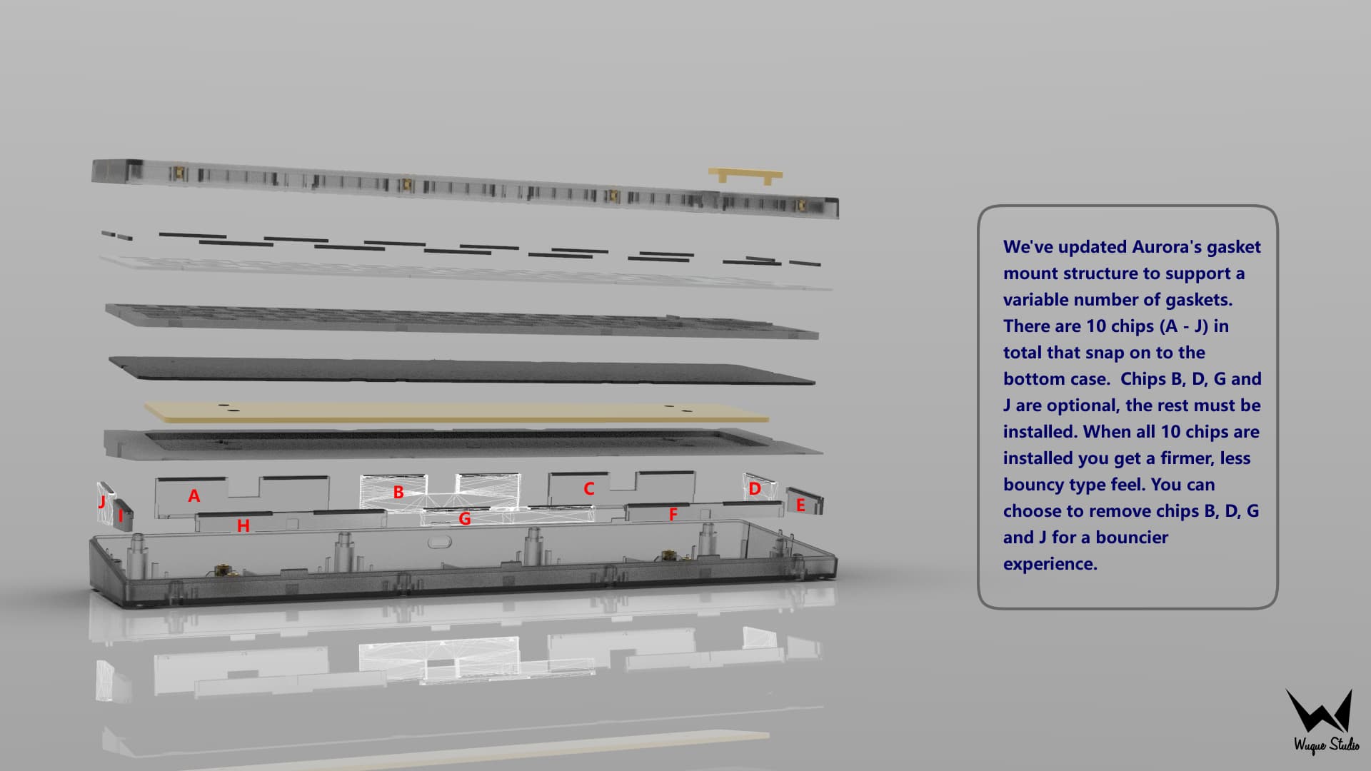 IKKI68 AURORA | A Gasket Mount Polycarbonate Kit - Update Dec. 20th image 3