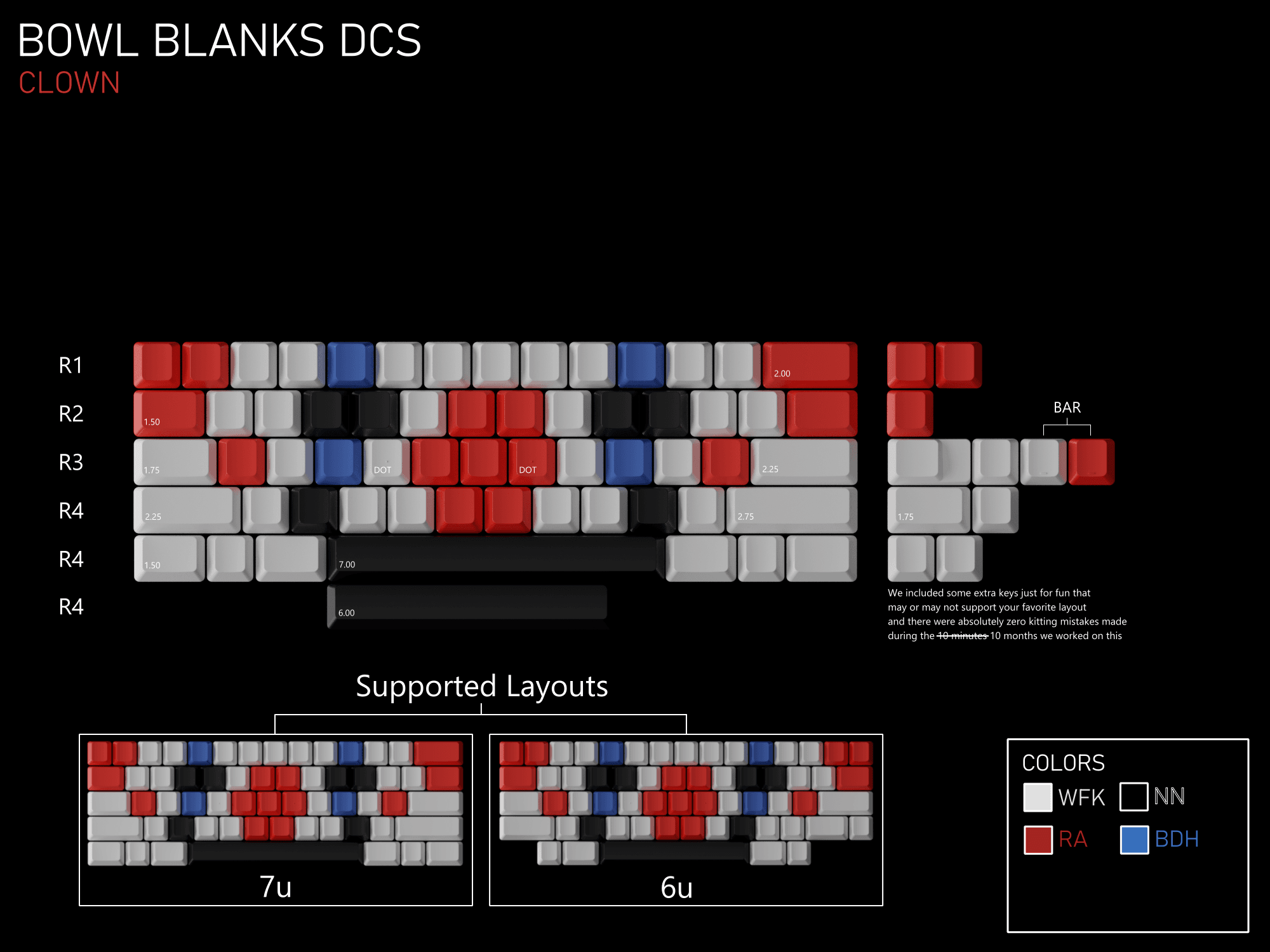 DCS Clown - A Plastic Masterpiece image 2