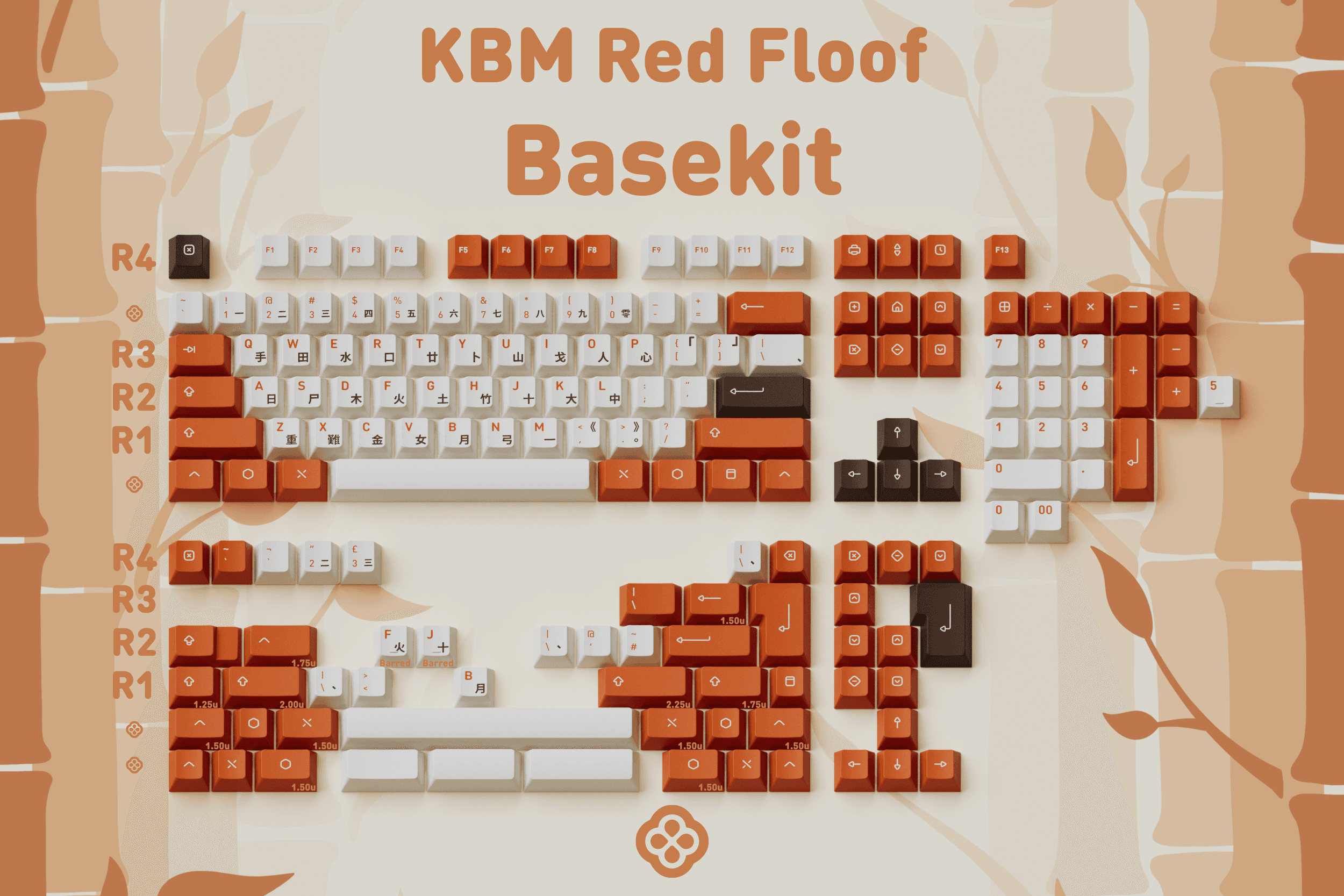 KBM Red Floof image 5