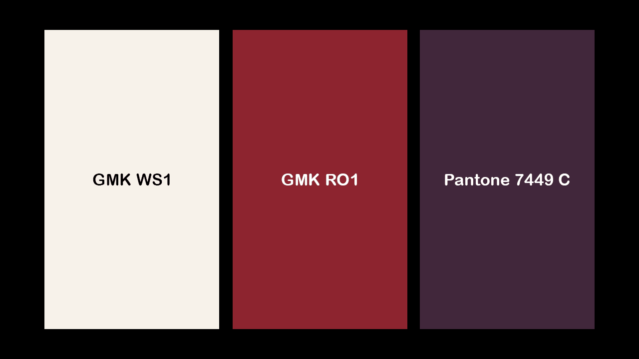 Regarding GMK Orochi image 3