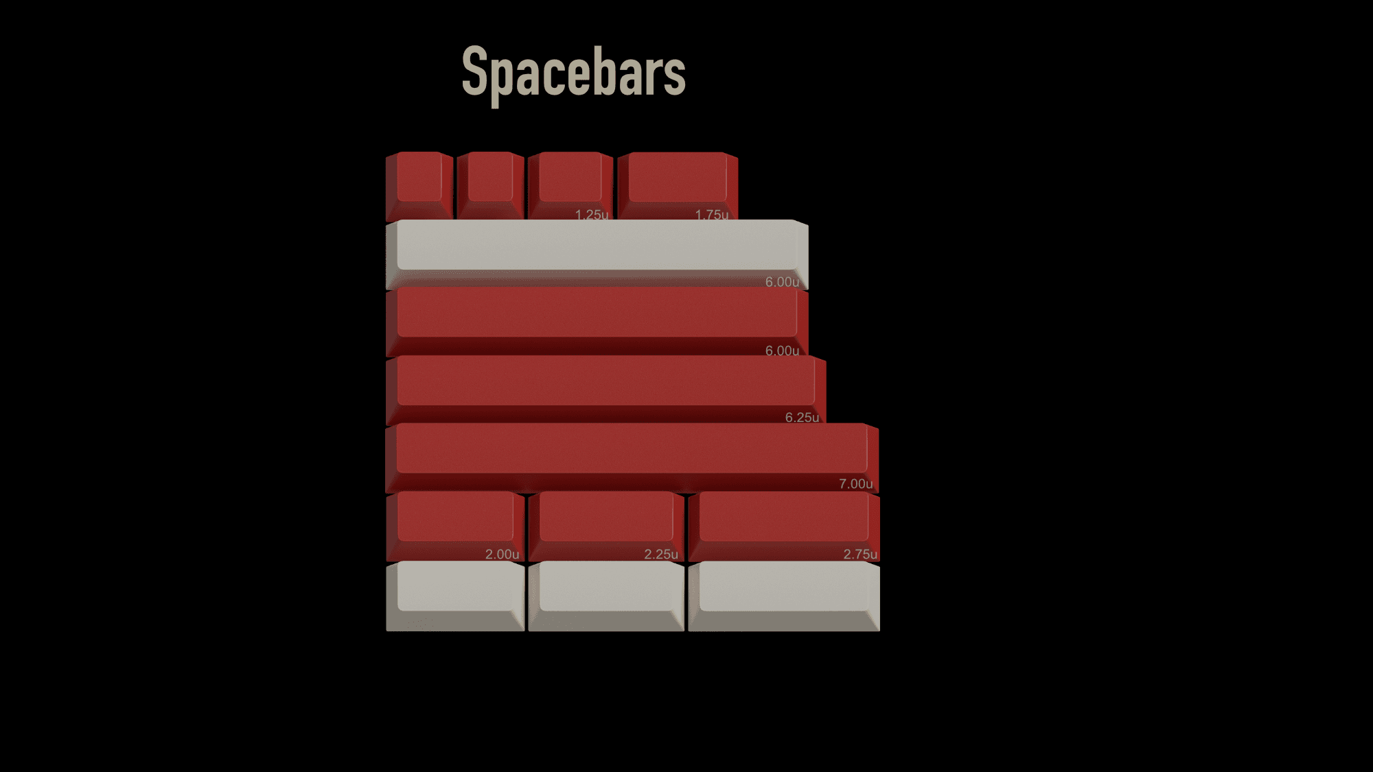 ePBT Simple Hangul - A simple colorway set - GB Live - waiting for GB page image 23