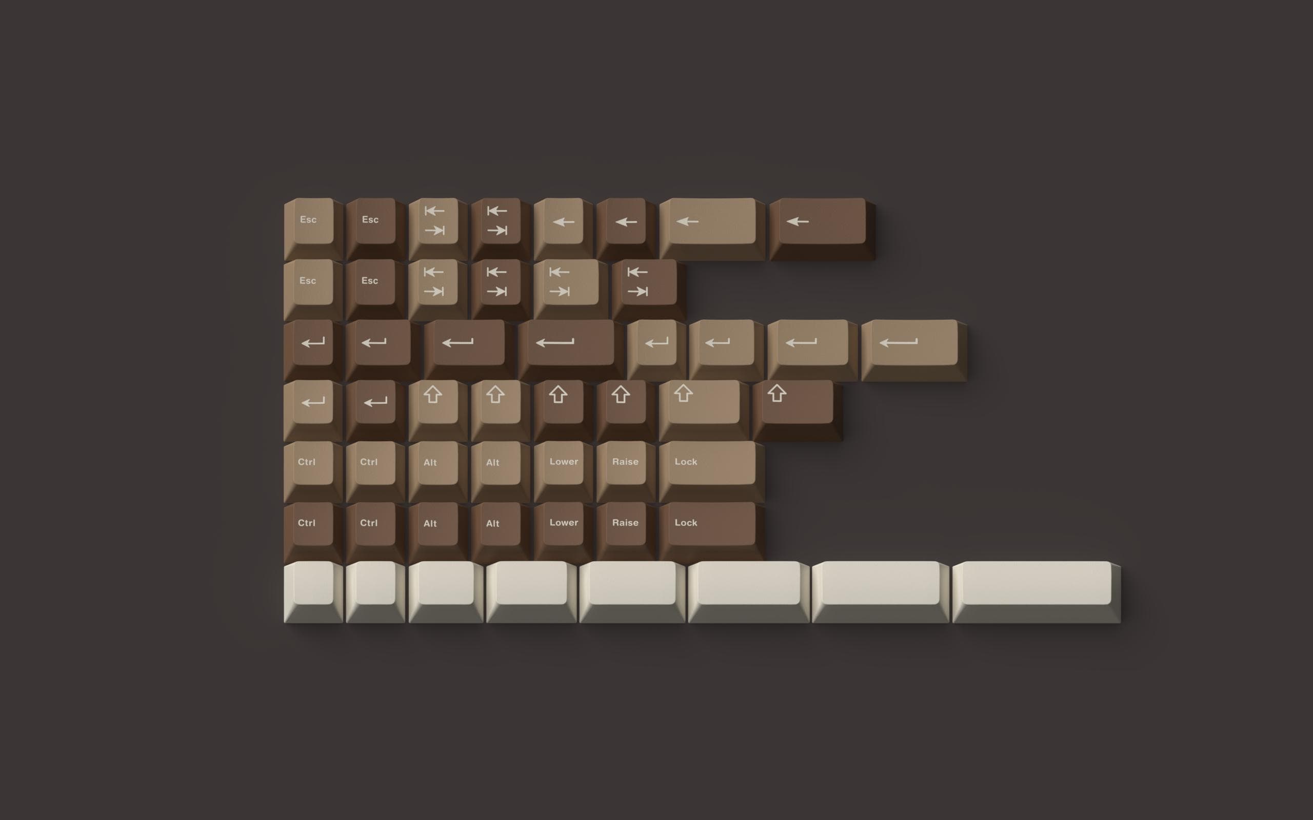 ePBT Tea & Biscuits - BIG UPDATE (Manu change, collabs + more) image 16