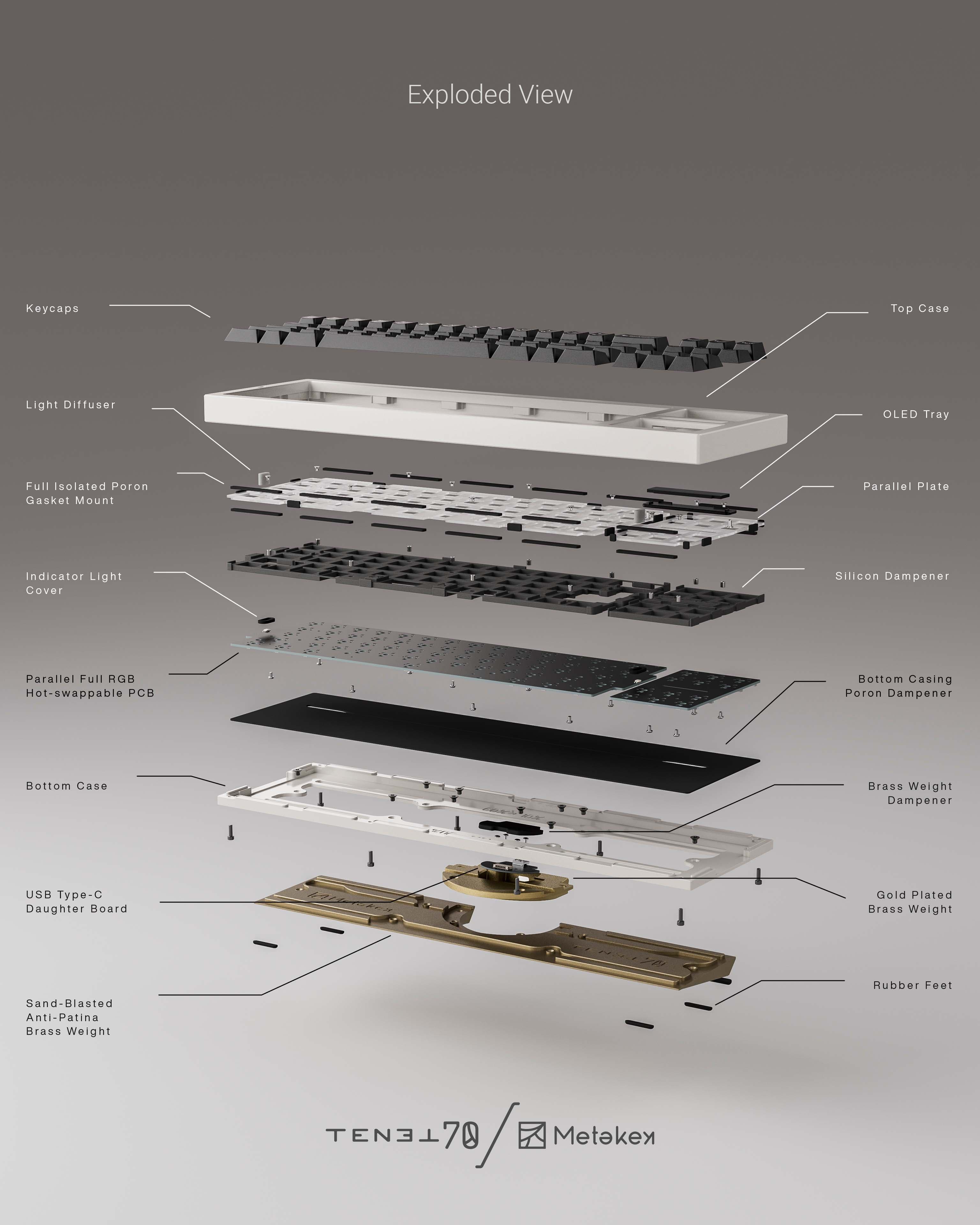 TENET 70% Keyboard Kit with OLED Screen | GB coming up on 06/20 image 35
