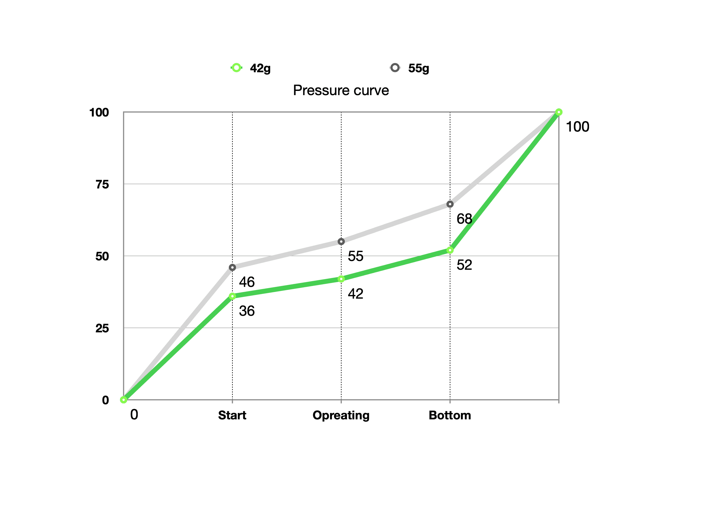 Matrix Lab: Wild Switch [03/06] GB started from March 12th to 26th! image 2