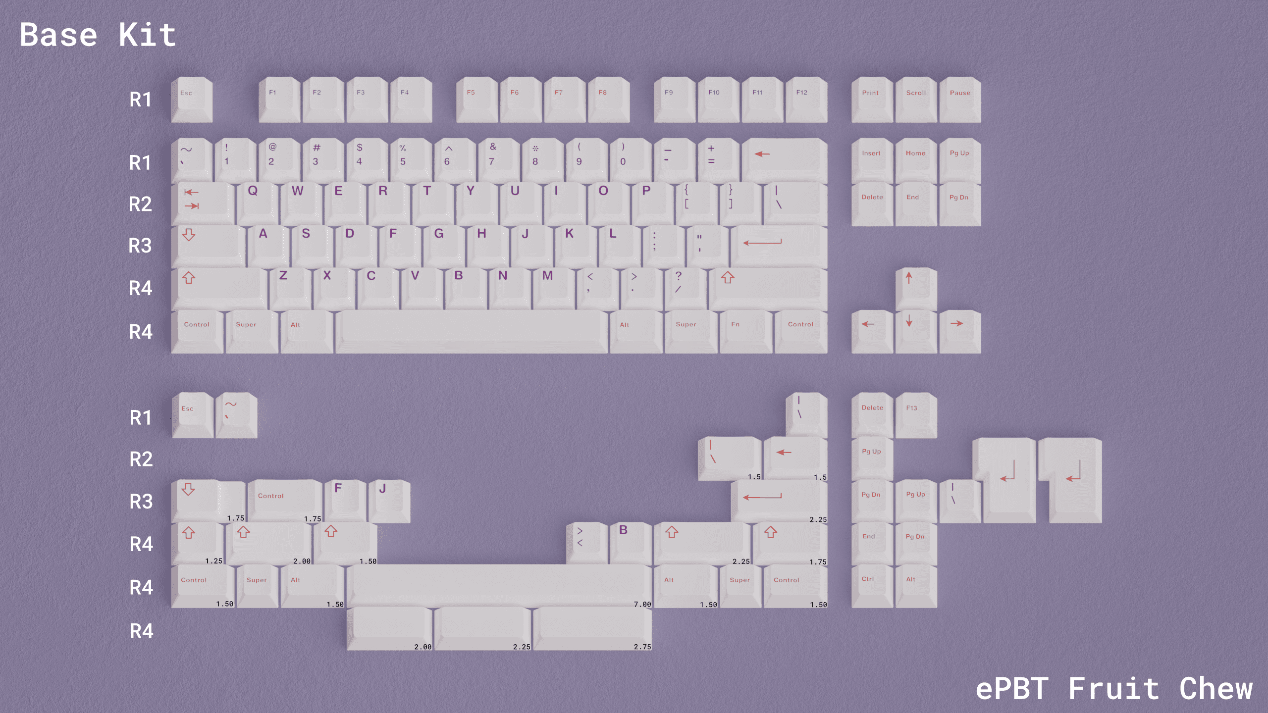 ePBT Fruit Chew | GB SEP 10- OCT 16, Renders updated!, Pricing Revealed! image 4