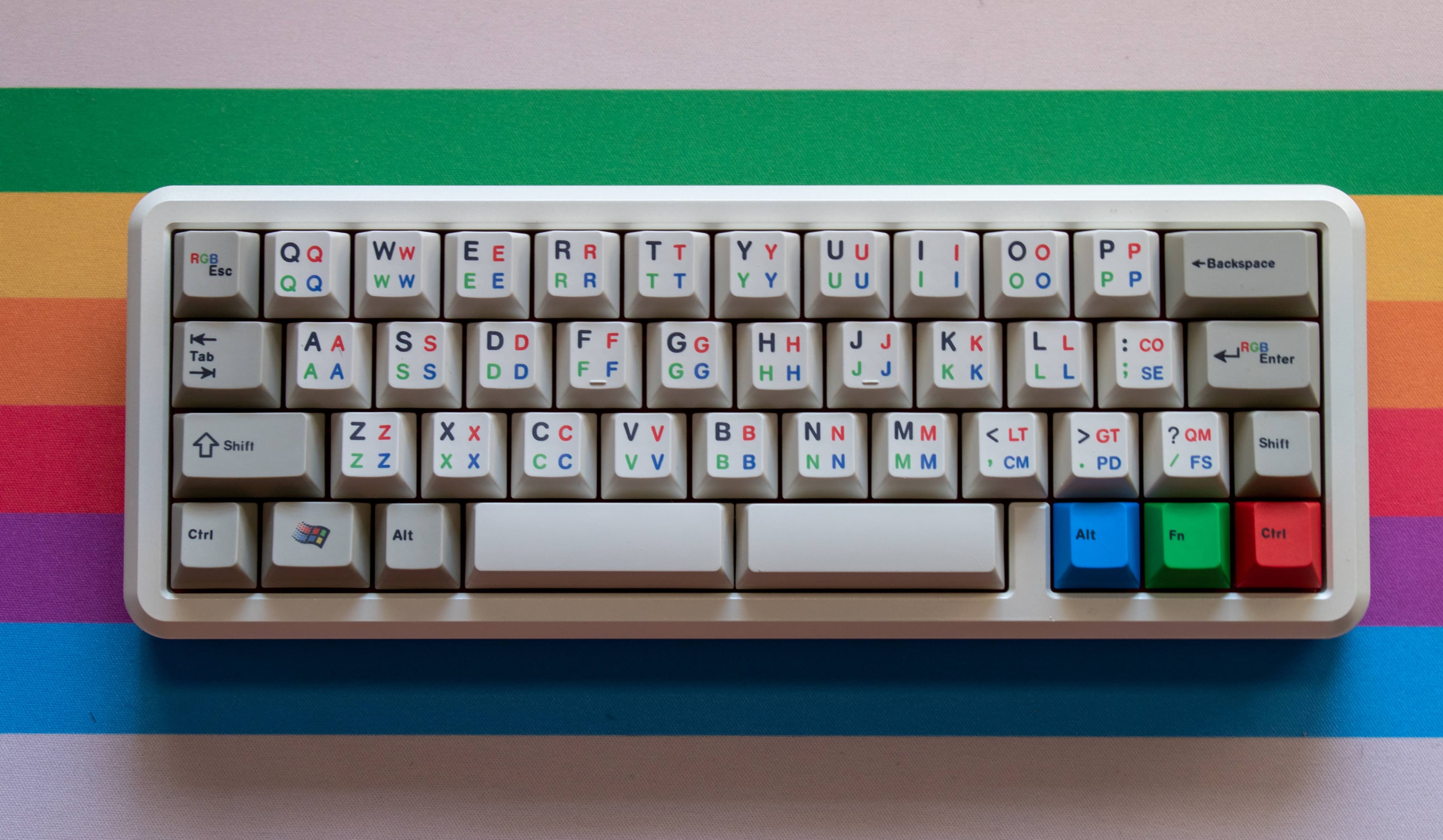 PKaps RGBEnglish | Pre-order LIVE | $60 GIANT Base Kit image 12