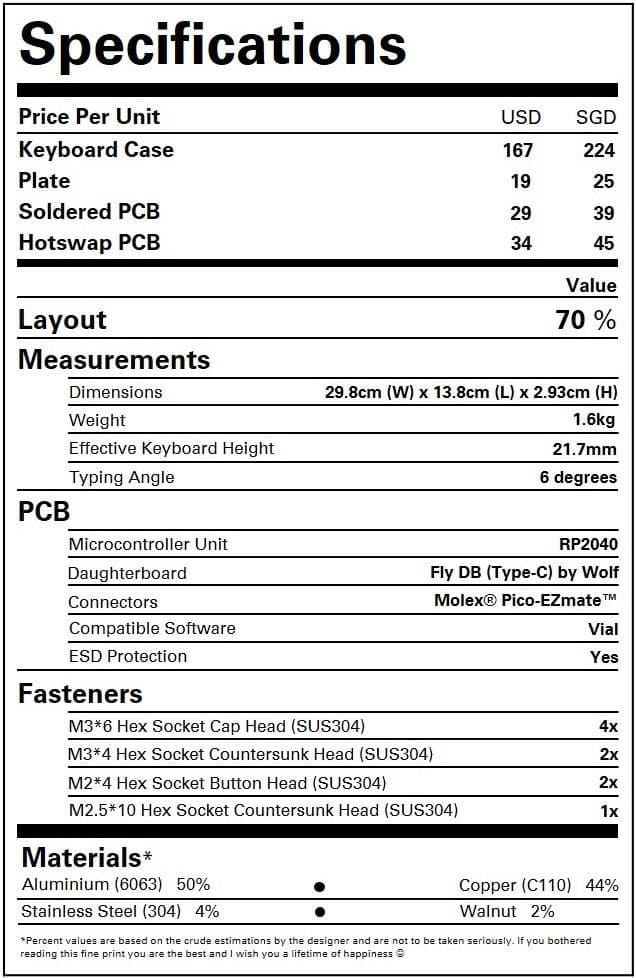 Univers - 70% and in-stock! image 2