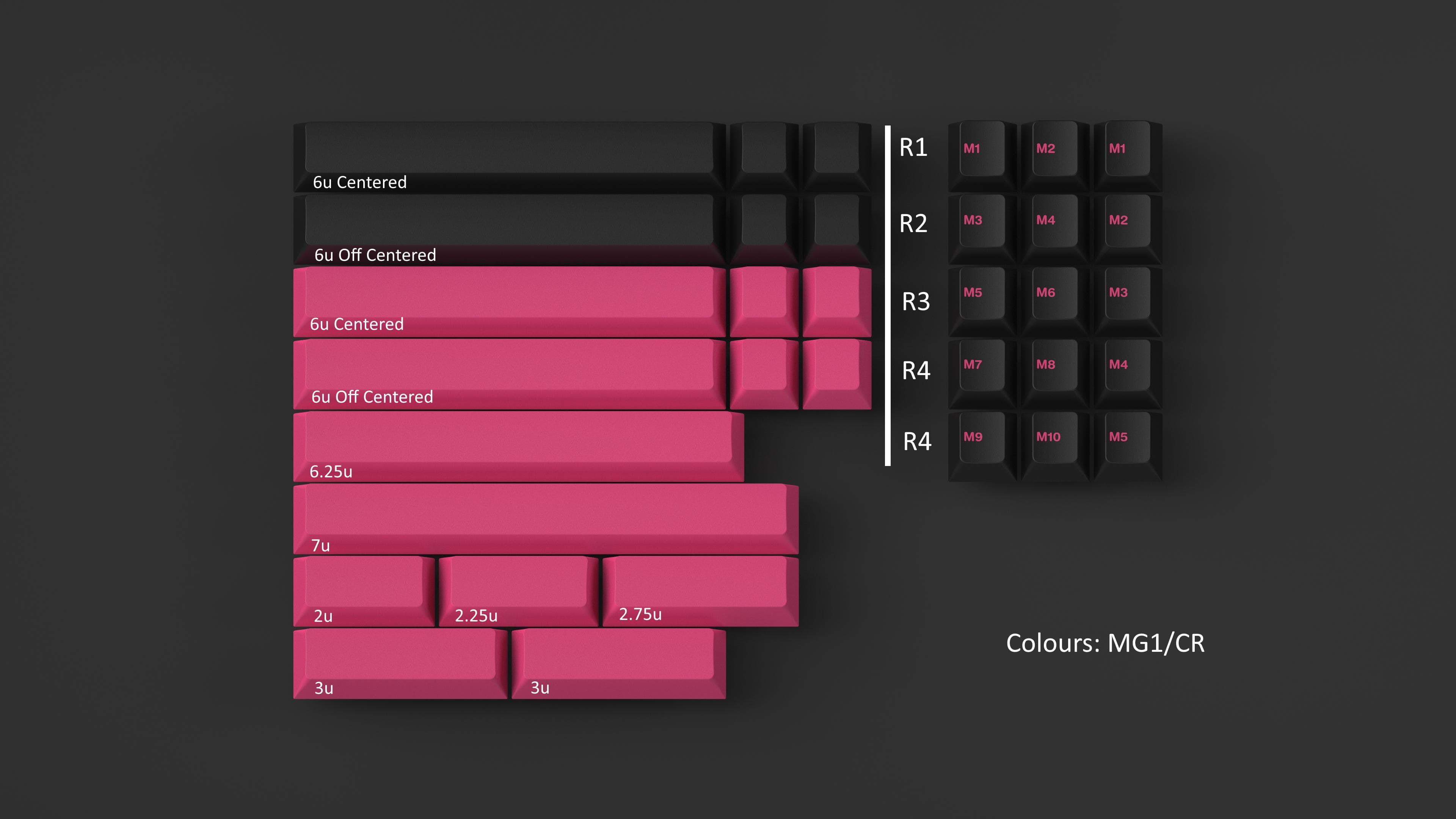 GMK Pink on Black image 4